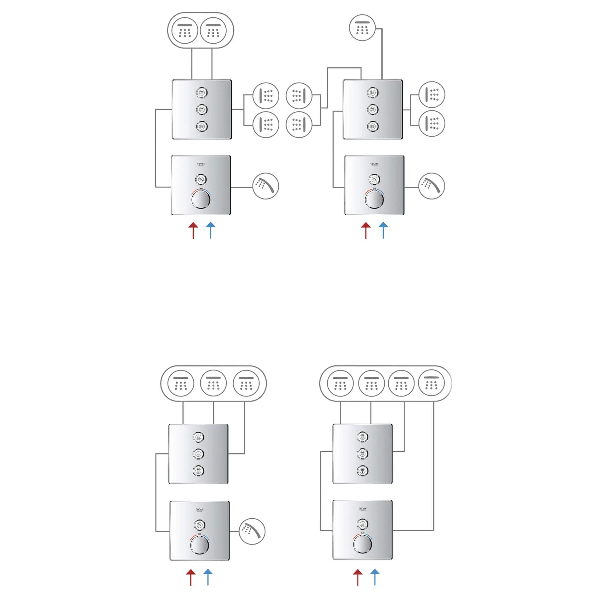 GrohTherm SmartControl Garniture de soupape de commande de débit triple // BLANC LUNAIRE // 1430_29158ls0-triple-volume-control-trim-enviro-1_0_CDNwebp.webp