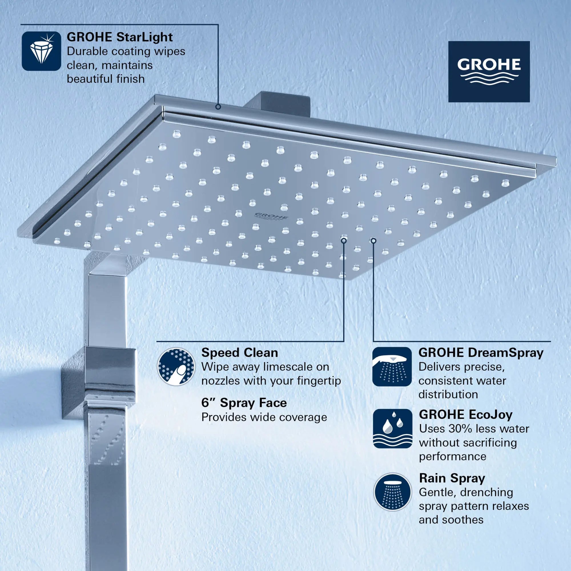 Pomme de douche 150 de 6 po, 1 jet, 6,6 L/min (1,75 gpm) // CHROME STARLIGHT GROHE // 154573_GROHE_EUPHORIA_Cube_150_Shower_Head_226468_0_Info_1_0_CDNwebp.webp