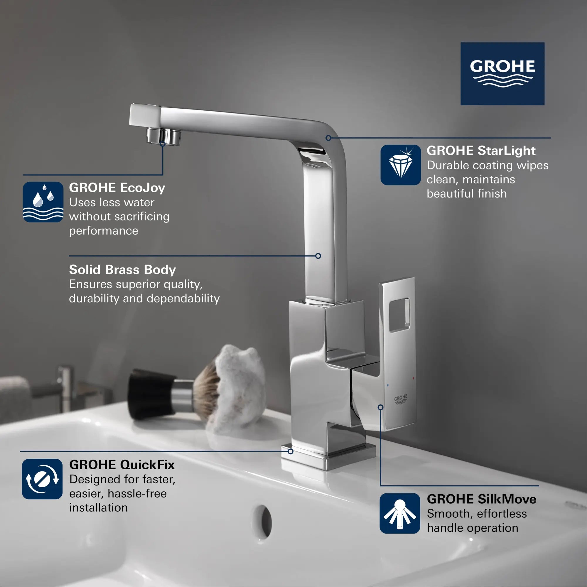 Robinet monotrou pour salle de bain, à poignée simple, taille G, 4,5 L/min (1,2 gpm) // CHROME STARLIGHT GROHE // 154580_GROHE_Eurocube_Bath_SingleHole_23184_A_Infographics_F2_0_CDNwebp.webp