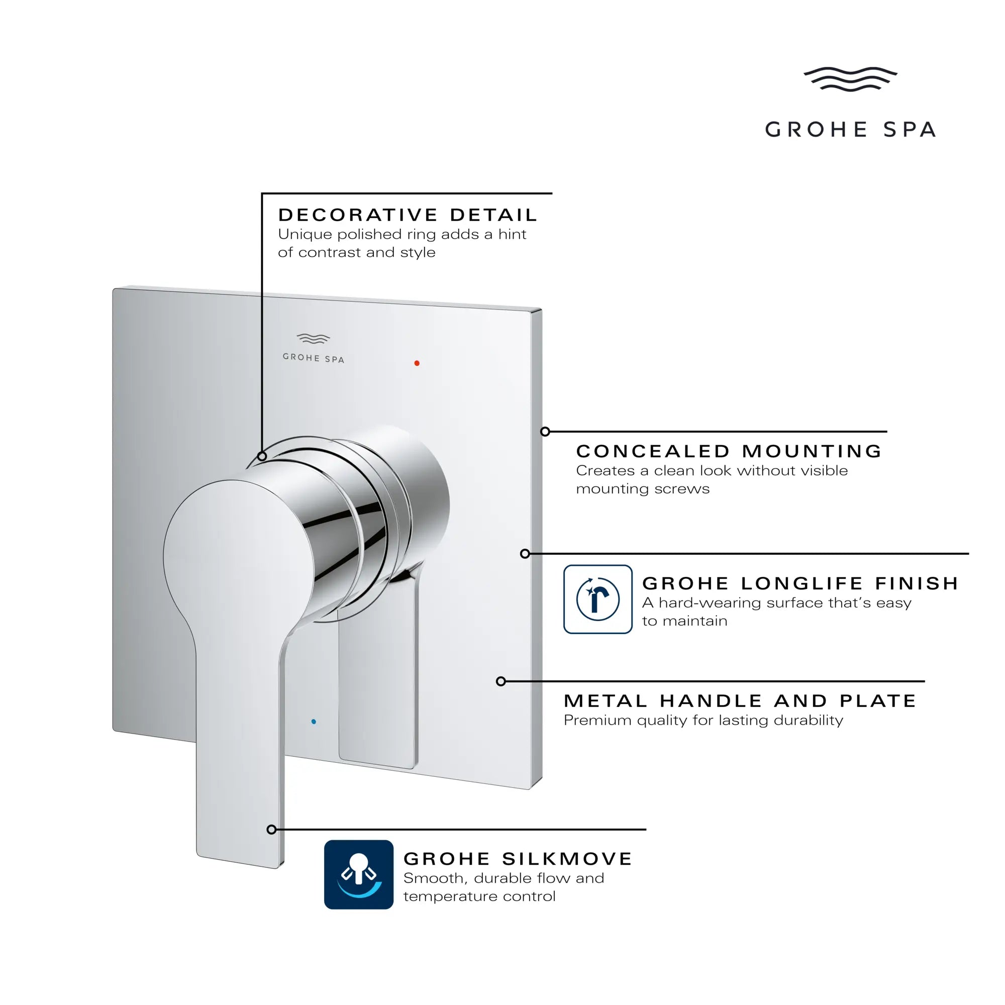 Garniture pour robinet à pression équilibrée avec cartouche // CHROME STARLIGHT GROHE // 234123_Allure_Infographic_19375_0001_APR2026_2_CDNwebp.webp