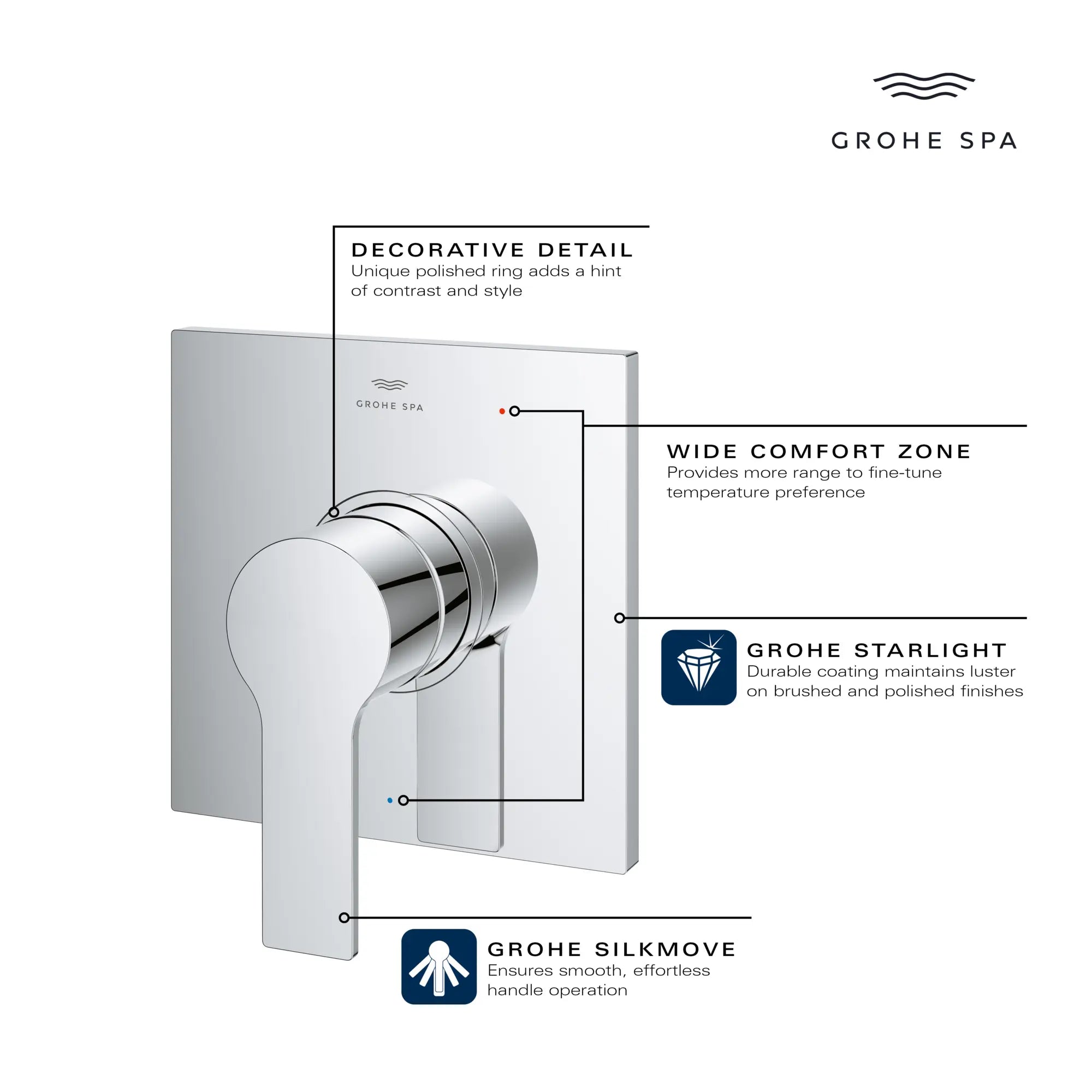 Garniture pour robinet à pression équilibrée avec cartouche // CHROME STARLIGHT GROHE // 234123_Allure_Infographic_19375_0001_DEC2023_CDNwebp.webp