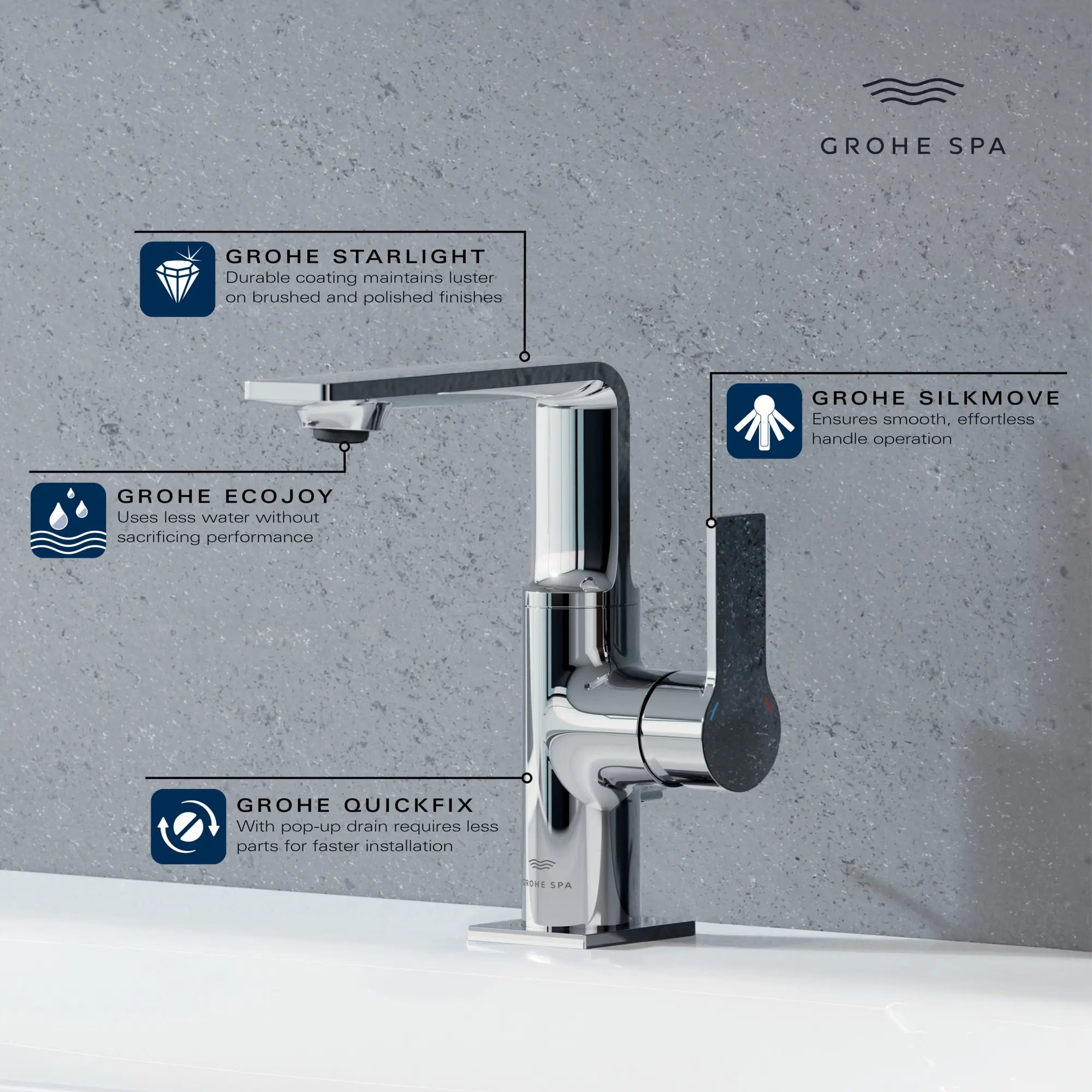Robinet moyen, monotrou, à poignée simple, 4,5 L/min (1,2 gpm) // CHROME STARLIGHT GROHE // 234130_Allure_Infographic_23857_0001_DEC2023_CDNwebp.webp