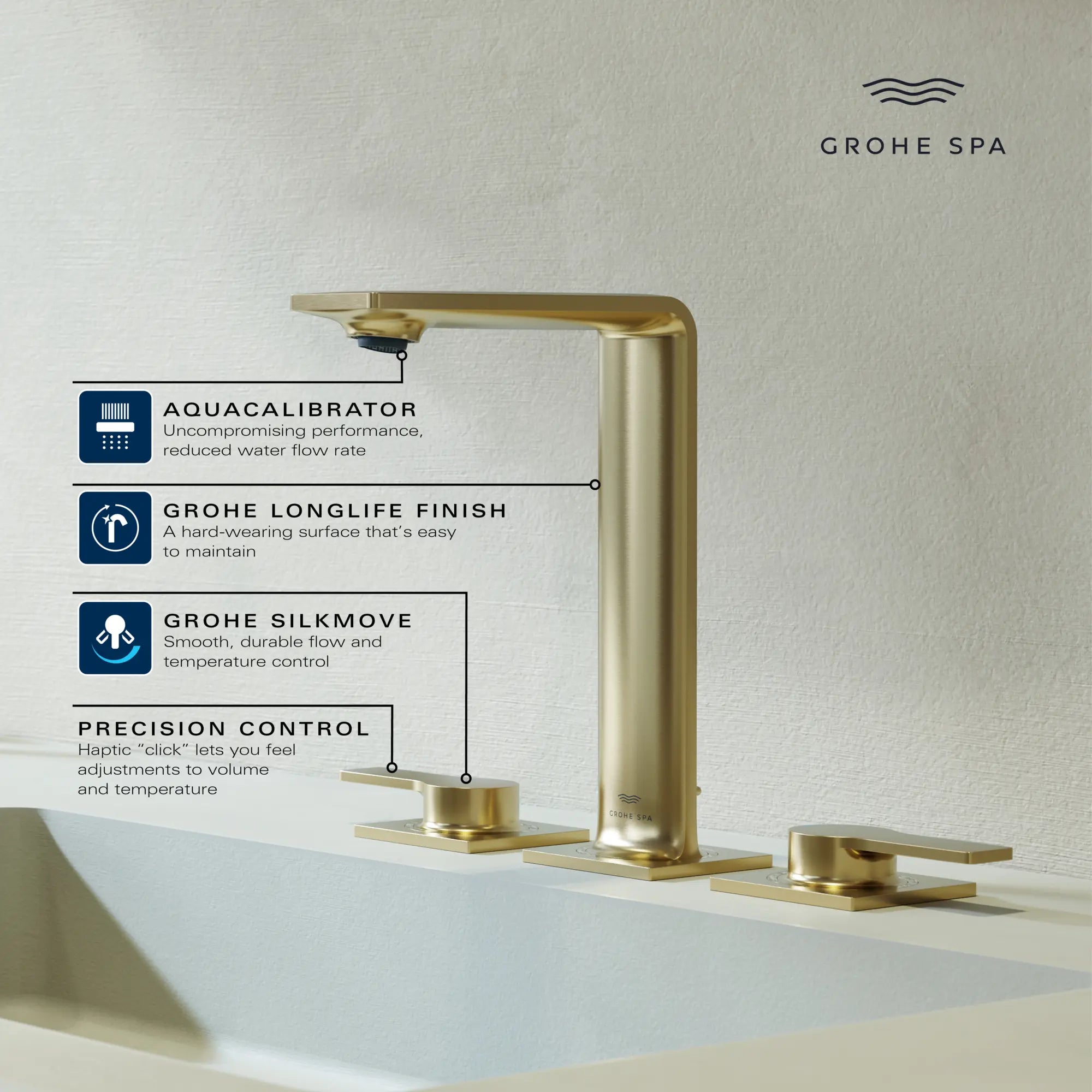 Robinet moyen de salle de bain, 8 po, à deux poignées, 4,5 L/min (1,2 gpm) // CHROME STARLIGHT GROHE // 234132_Allure_Infographic_20584_0001_APR2026_2_CDNwebp.webp