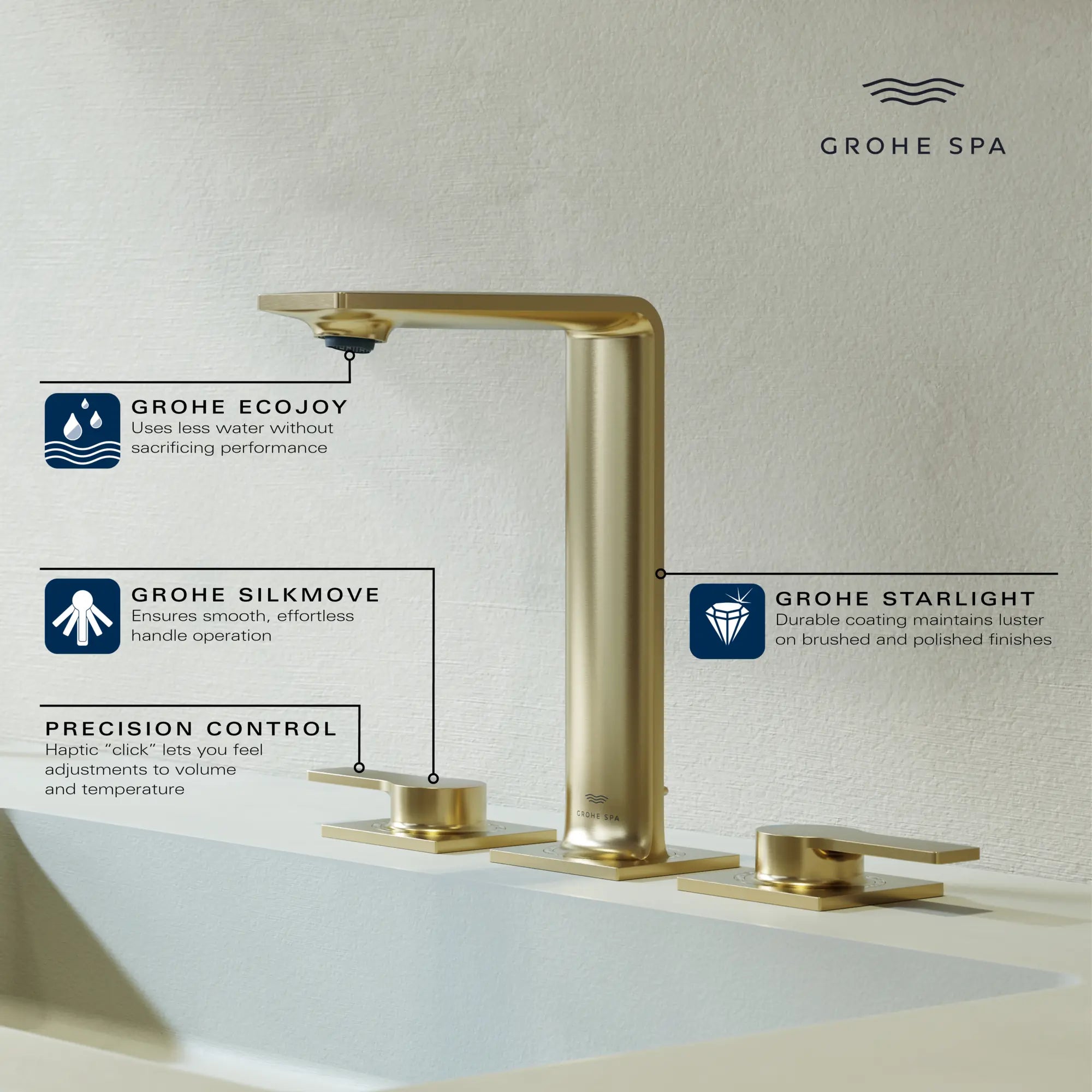 Robinet moyen de salle de bain, 8 po, à deux poignées, 4,5 L/min (1,2 gpm) // CHROME STARLIGHT GROHE // 234132_Allure_Infographic_20584_0001_DEC2023_CDNwebp_87ce422b-37b9-498c-8a36-701c7cd3781c.webp