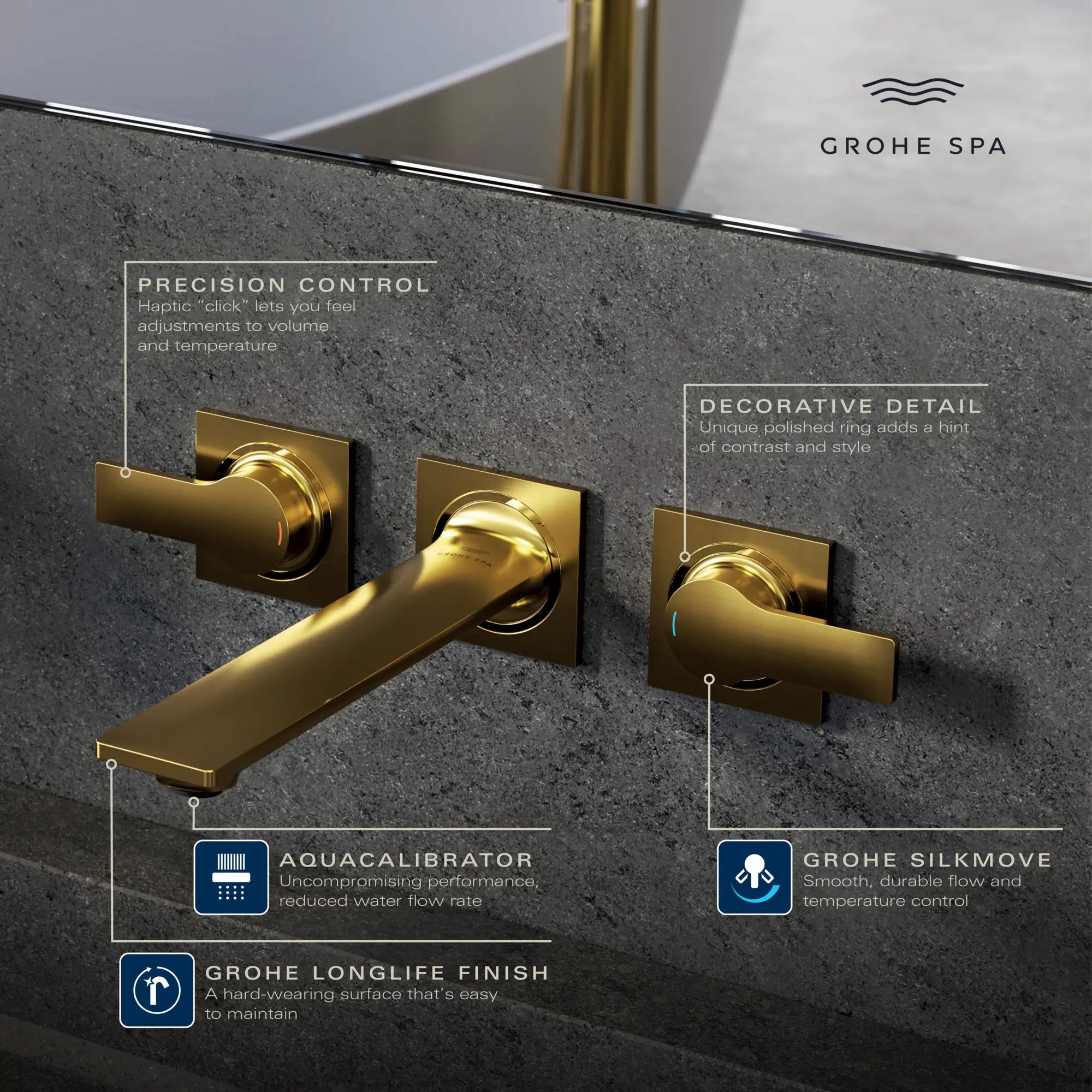Robinet mural à 2 poignées, 4,5 L/min (1,2 gpm) // CHROME STARLIGHT GROHE // 234134_Allure_Infographic_20586_0001_APR2026_3_CDNwebp.webp