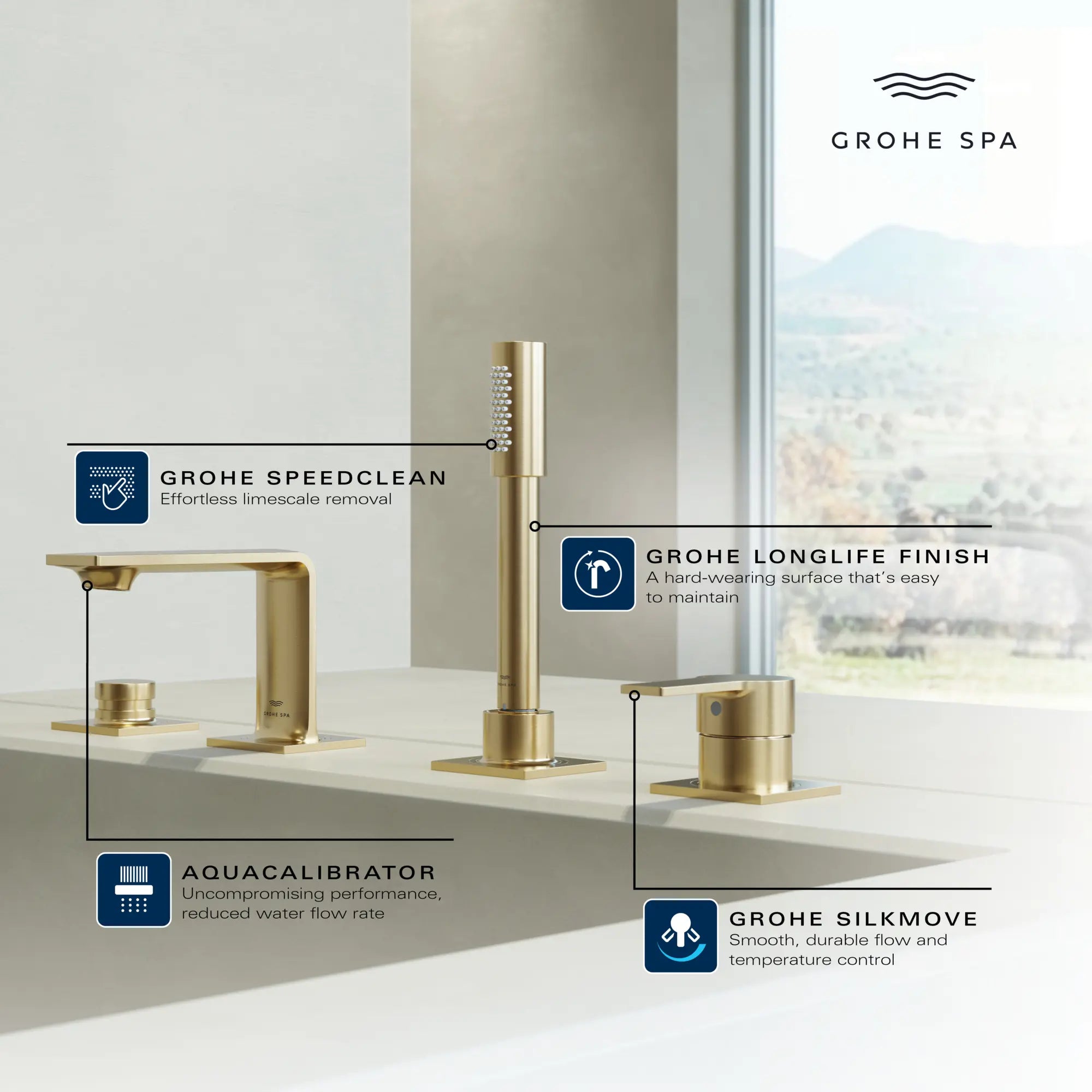 Robinet de baignoire romaine, 4 trous, à montage sur tablier avec douchette 6,6 L/min (1,75 gpm) // CHROME STARLIGHT GROHE // 234136_Allure_Infographic_19316_0001_APR2026_2_CDNwebp.webp