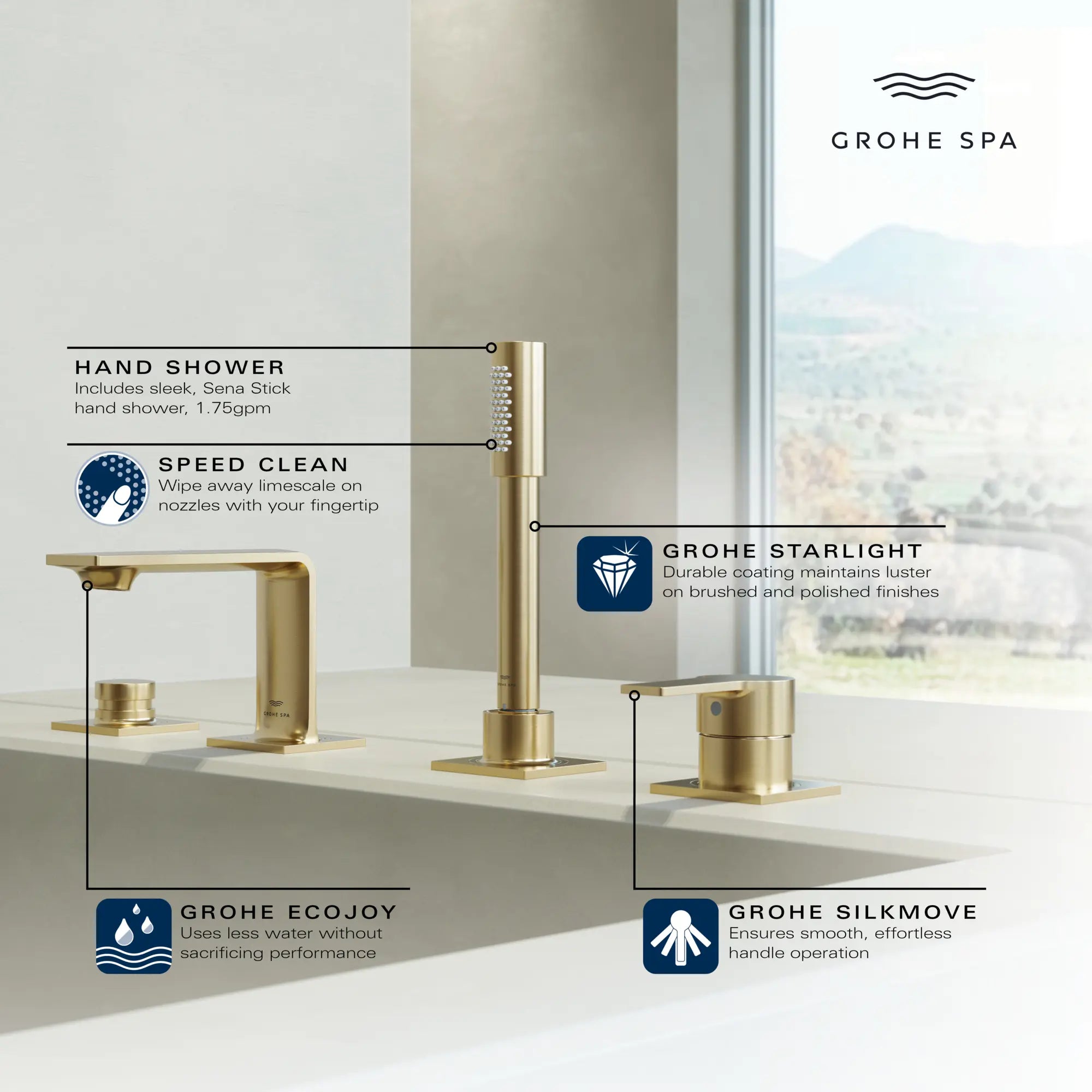 Robinet de baignoire romaine, 4 trous, à montage sur tablier avec douchette 6,6 L/min (1,75 gpm) // CHROME STARLIGHT GROHE // 234136_Allure_Infographic_19316_0001_DEC2023_CDNwebp.webp
