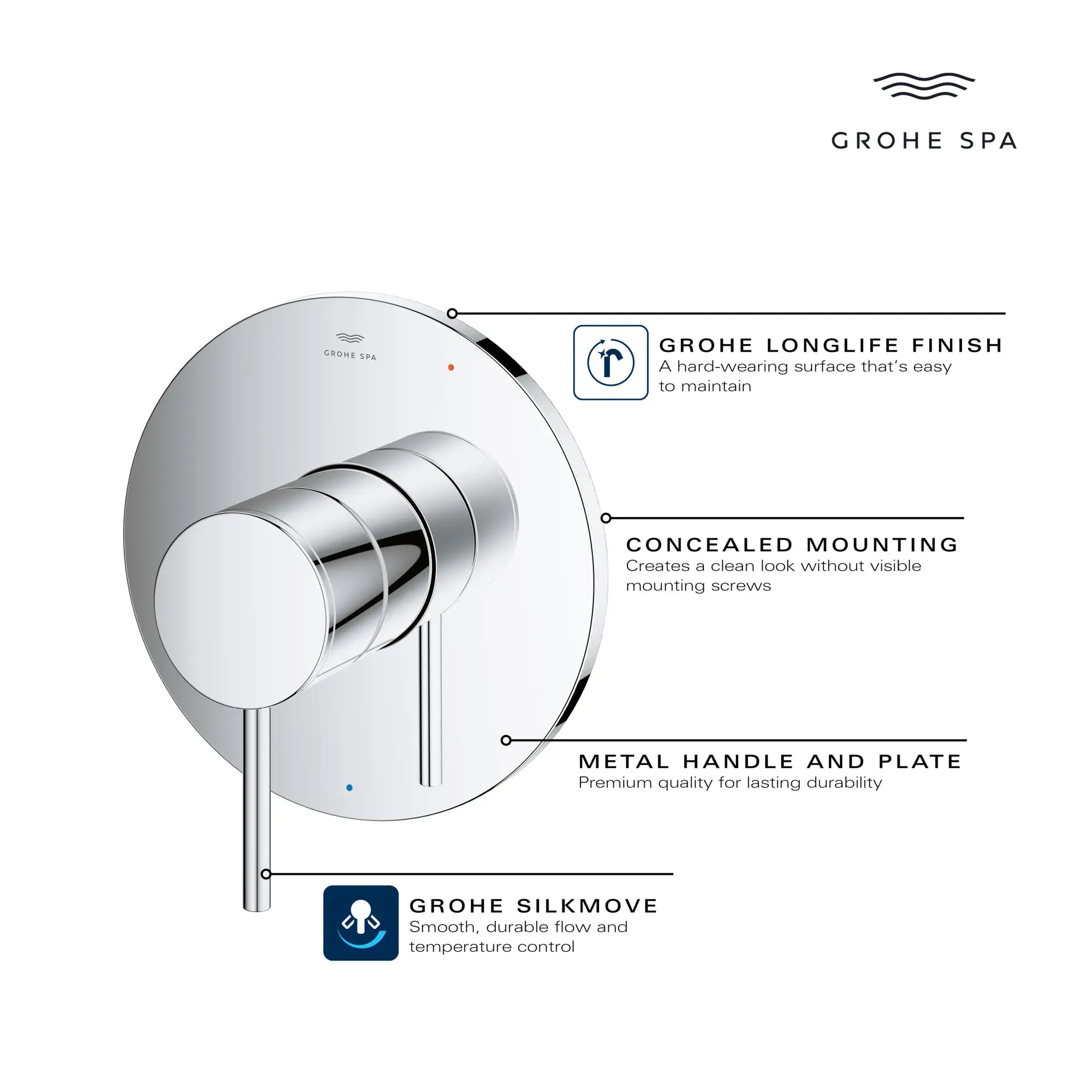 Garniture de robinet à pression équilibrée avec cartouche // NICKEL BROSSÉ INFINITYFINISH // 235655_Atrio_Infographic_14214_0001_APR2026_3_CDNwebp.webp