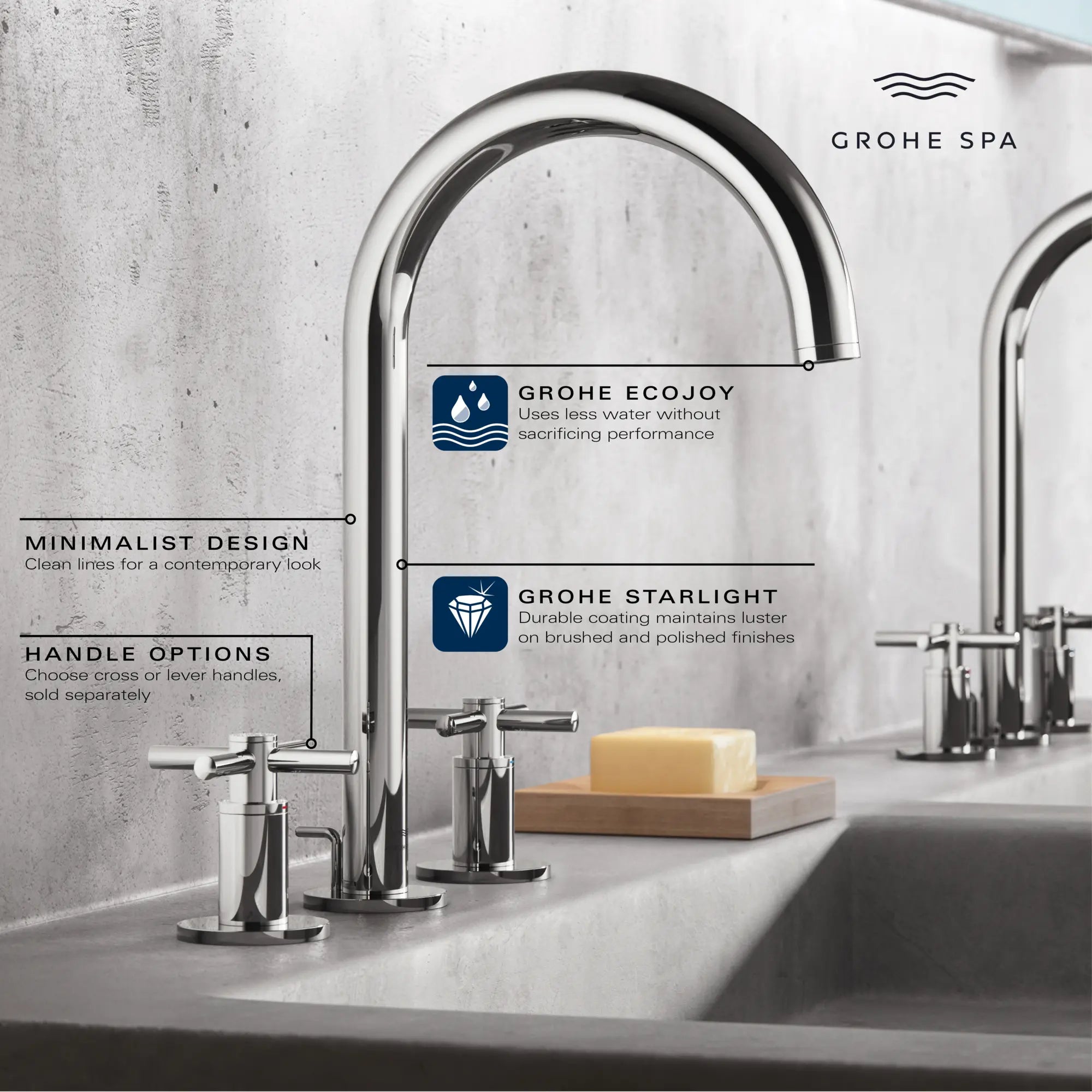 Robinet Moyen pour salle de bain, 8 po, 2 poignées, 4,5 L/min (1,2 gpm) // CHROME STARLIGHT GROHE // 235657_Atrio_Infographic_20659_0001_JAN2024_0_CDNwebp.webp