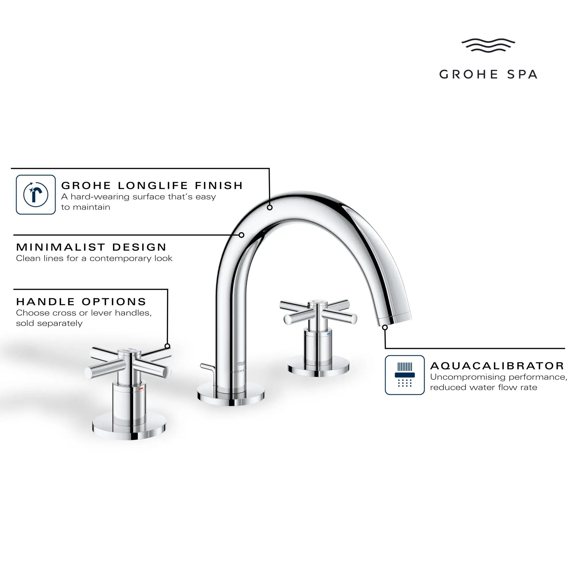 Petit robinet de salle de bain, 8 po, à deux poignée, 4,5 L/min (1,2 gpm) // CHROME STARLIGHT GROHE // 235659_Atrio_Infographic_20660_0001_APR2026_2_CDNwebp.webp
