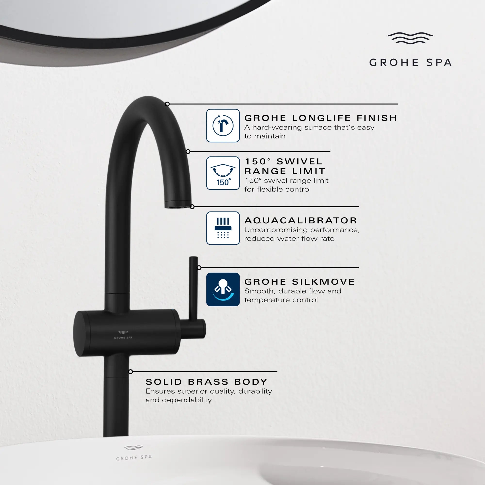 Grand robinet monotrou pour salle de bain, à poignée simple, 4,5 L/min (1,2 gpm) // CHROME STARLIGHT GROHE // 235660_Atrio_Infographic_24350_0001_APR2026_2_CDNwebp.webp
