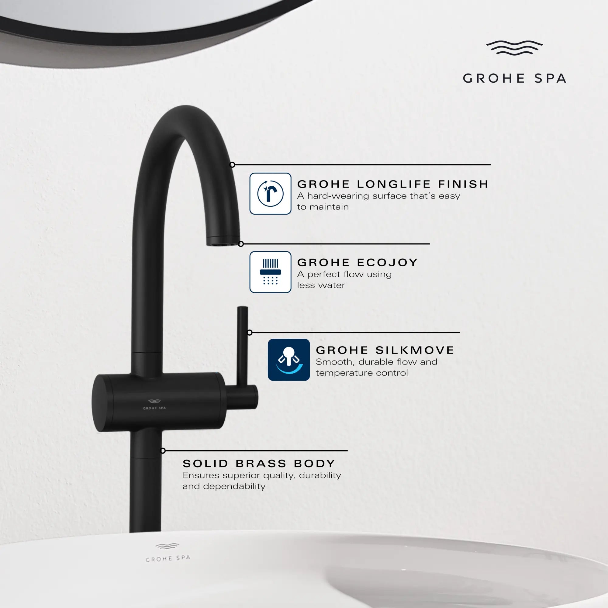 Grand robinet monotrou pour salle de bain, à poignée simple, 4,5 L/min (1,2 gpm) // CHROME STARLIGHT GROHE // 235660_Atrio_Infographic_24350_0001_JAN2024_1_CDNwebp.webp