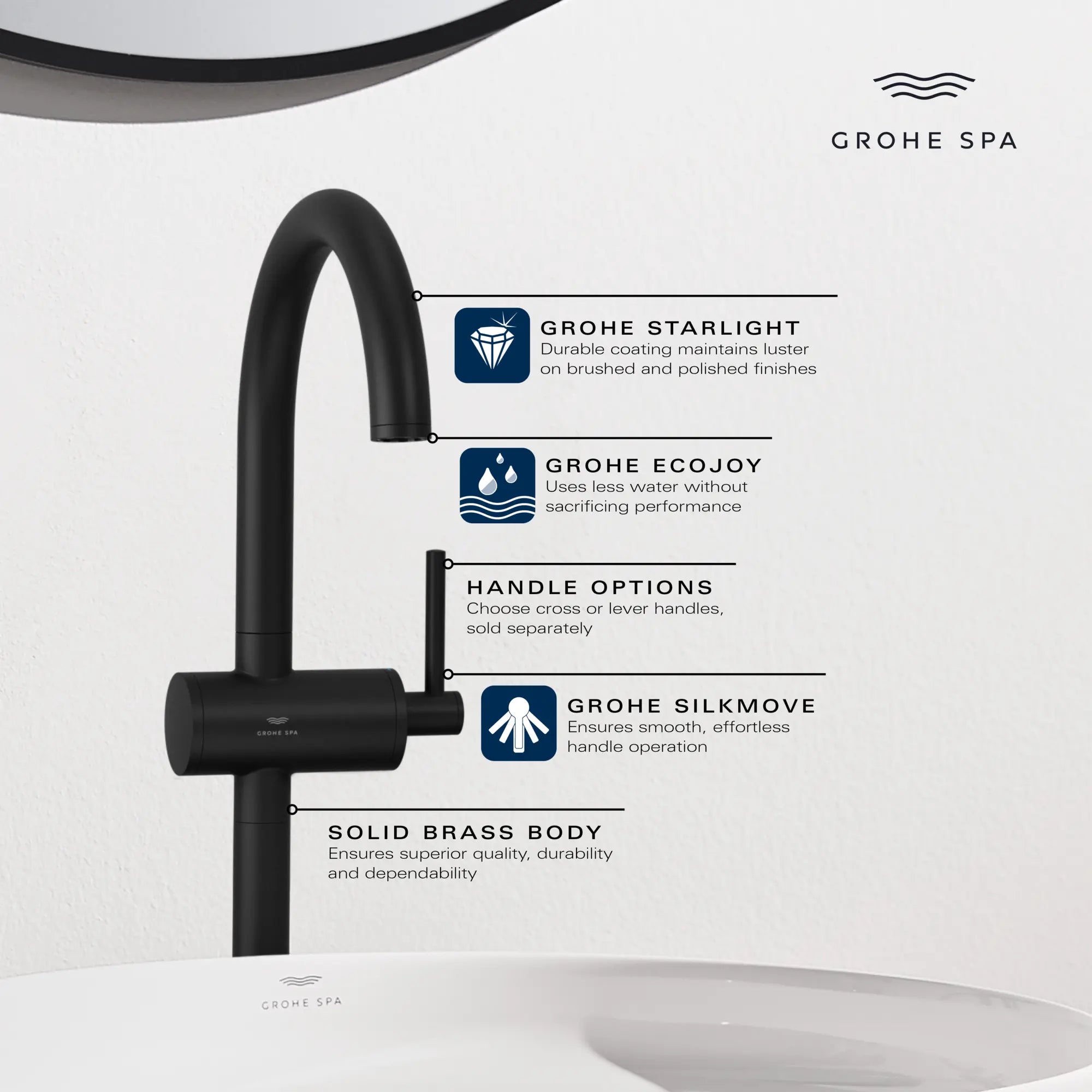 Grand robinet monotrou pour salle de bain, à poignée simple, 4,5 L/min (1,2 gpm) // CHROME STARLIGHT GROHE // 235660_Atrio_Infographic_24350_0001_JAN2024_CDNwebp.webp