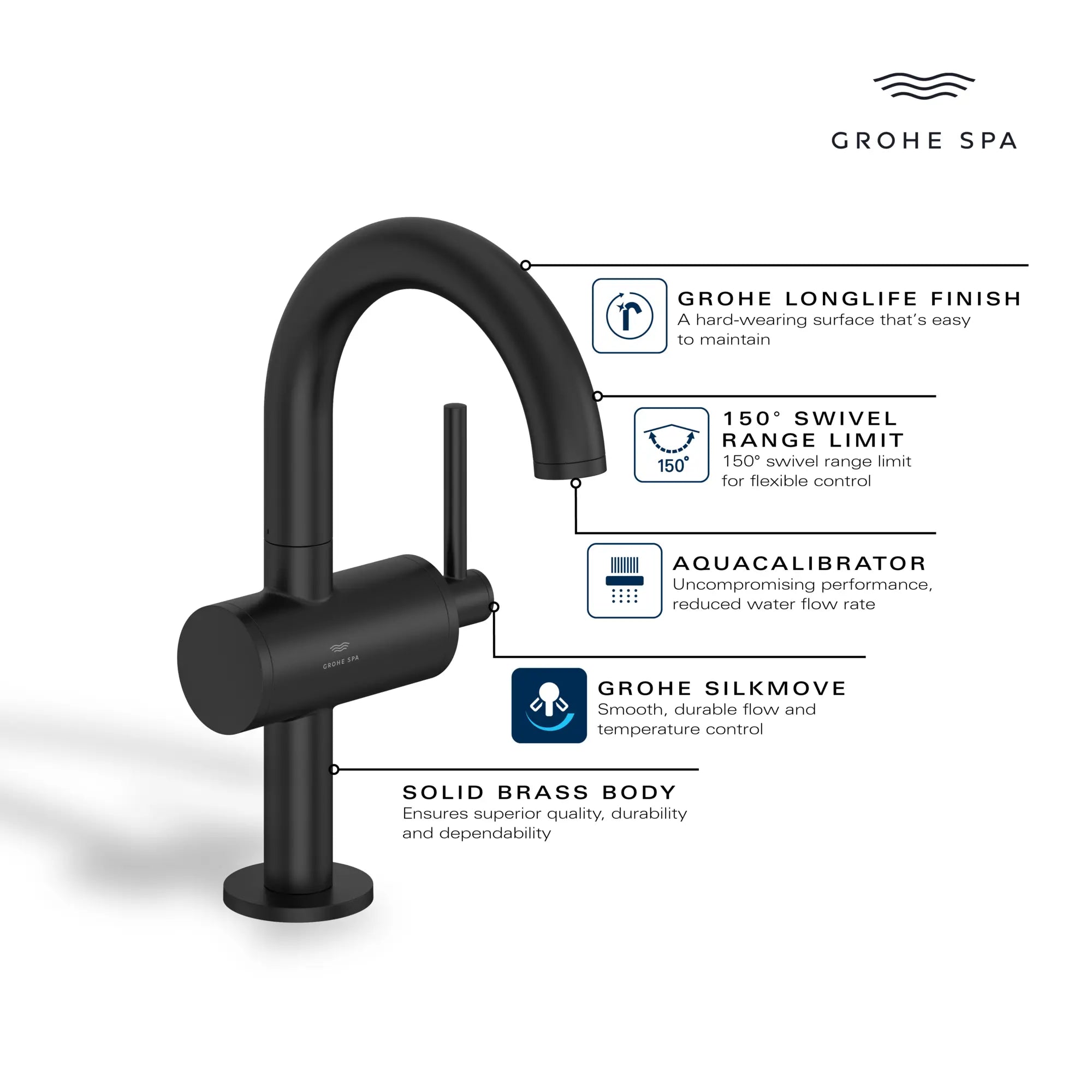 Grand robinet monotrou pour salle de bain, à poignée simple, 4,5 L/min (1,2 gpm) // CHROME STARLIGHT GROHE // 235663_Atrio_Infographic_24351_0001_APR2026_1_CDNwebp.webp