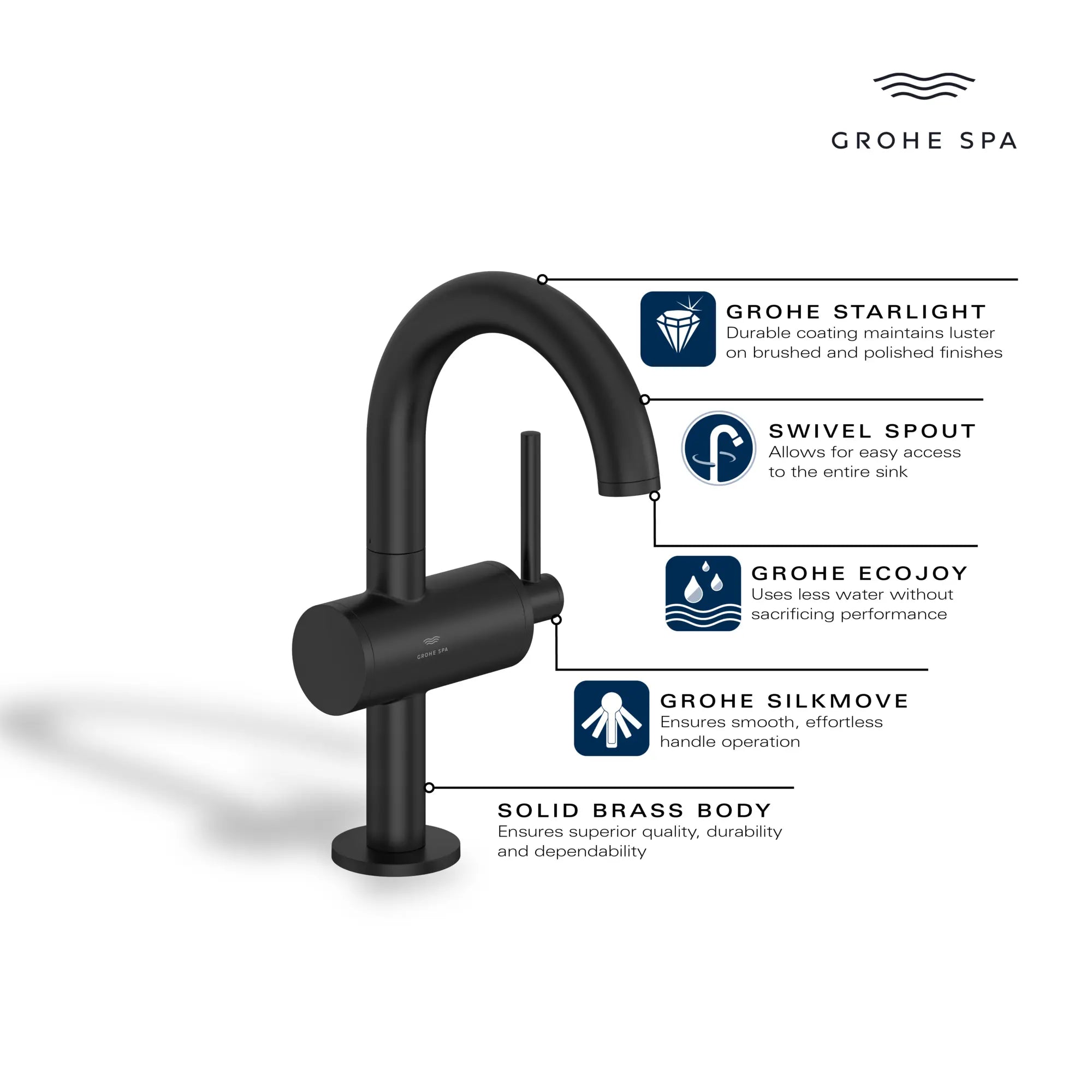 Grand robinet monotrou pour salle de bain, à poignée simple, 4,5 L/min (1,2 gpm) // CHROME STARLIGHT GROHE // 235663_Atrio_Infographic_24351_0001_JAN2024_CDNwebp.webp