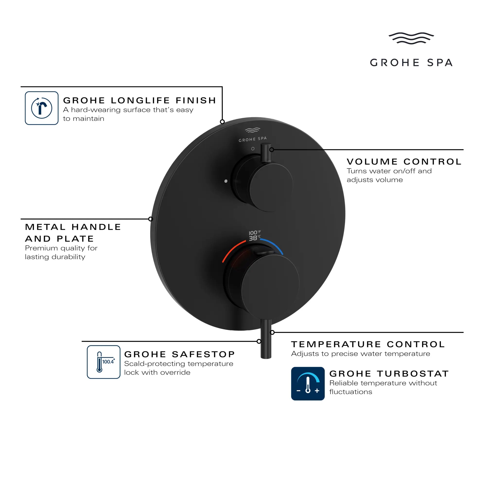 Garniture de robinet thermostatique à fonction simple, 2 poignées // CHROME STARLIGHT GROHE // 235665_Atrio_Infographic_24360_0001_APR2026_2_CDNwebp.webp
