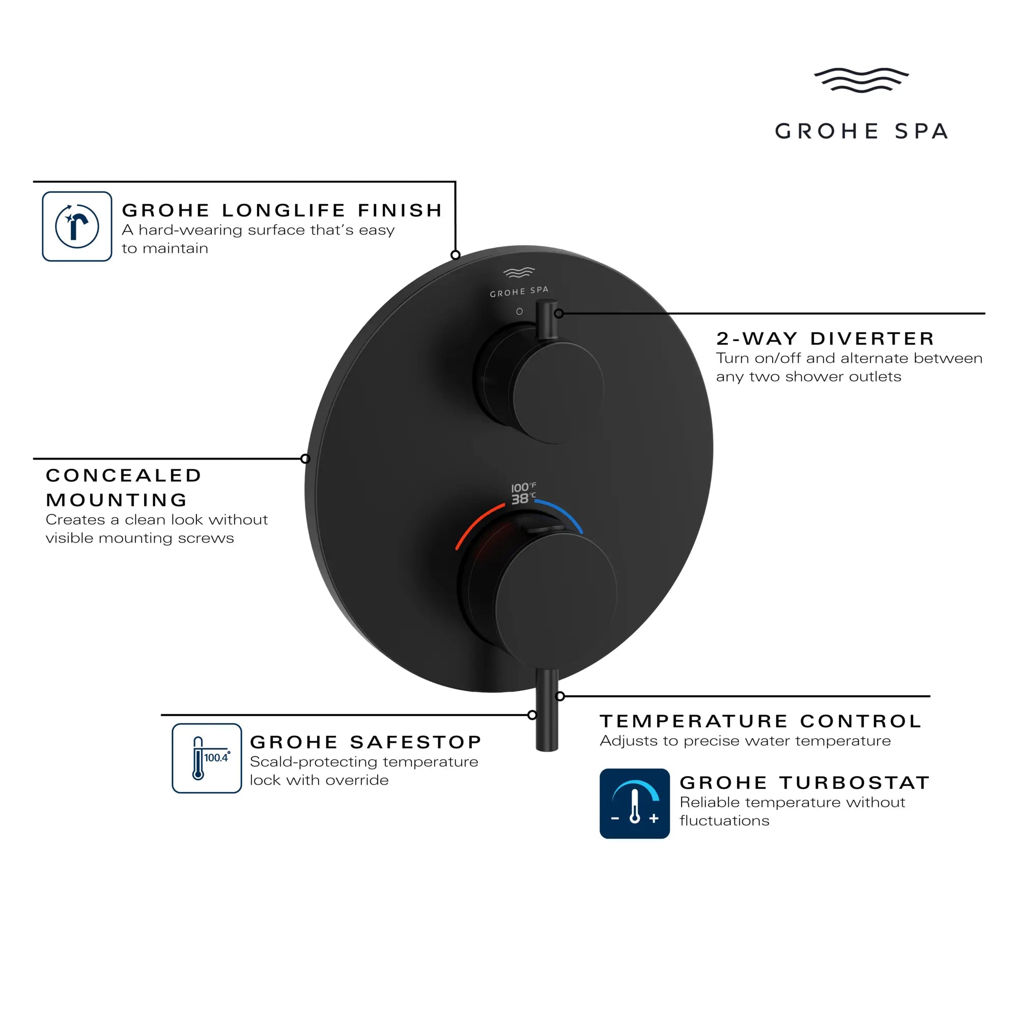 Garniture de robinet thermostatique à fonction double, 2 poignées // CHROME STARLIGHT GROHE // 235667_Atrio_Infographic_24361_0001_APR2026_2_CDNwebp.webp