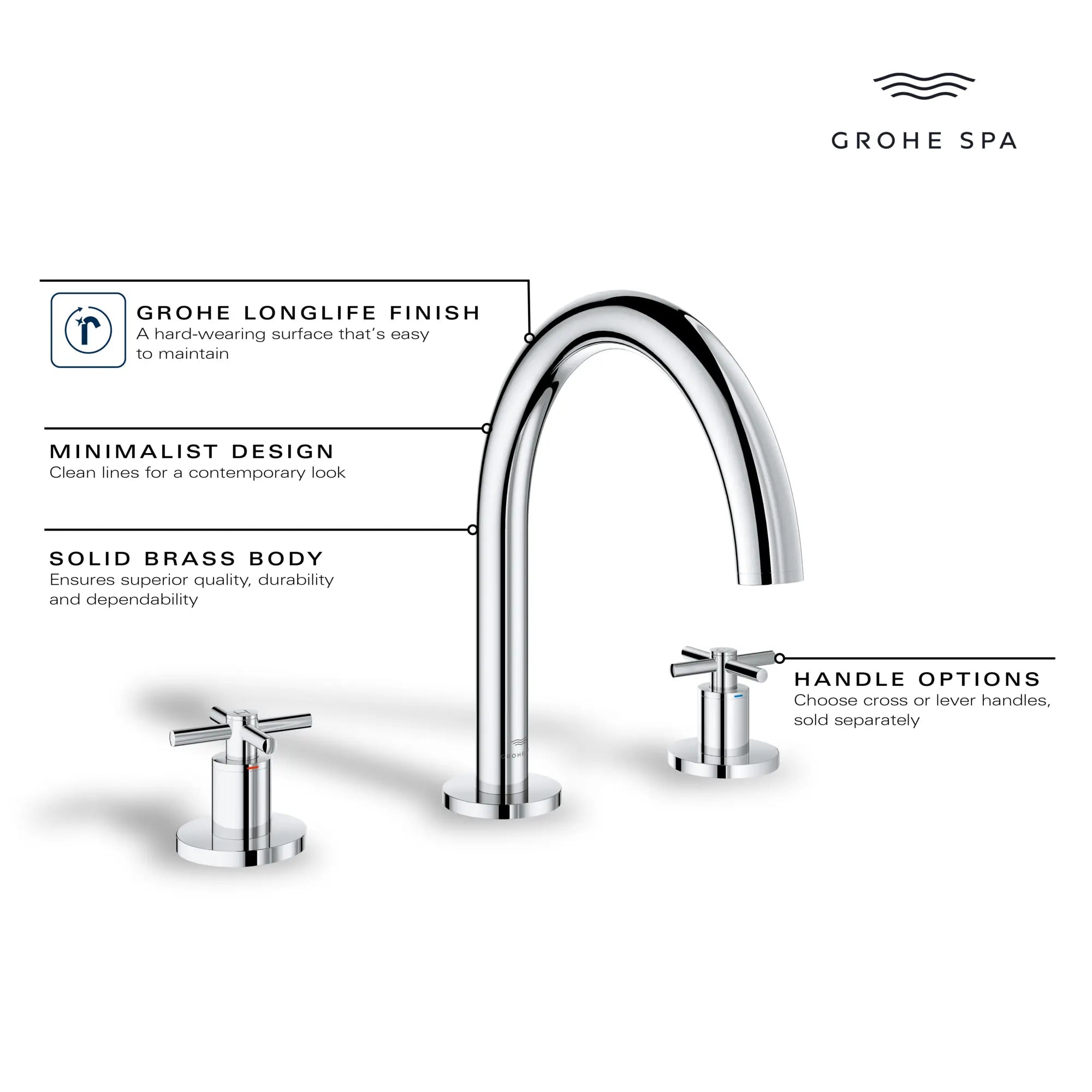 Robinet de baignoire romaine 3 trous, 2 poignées, à montage sur tablier // CHROME STARLIGHT GROHE // 235671_Atrio_Infographic_25273_0001_APR2026_2_CDNwebp.webp