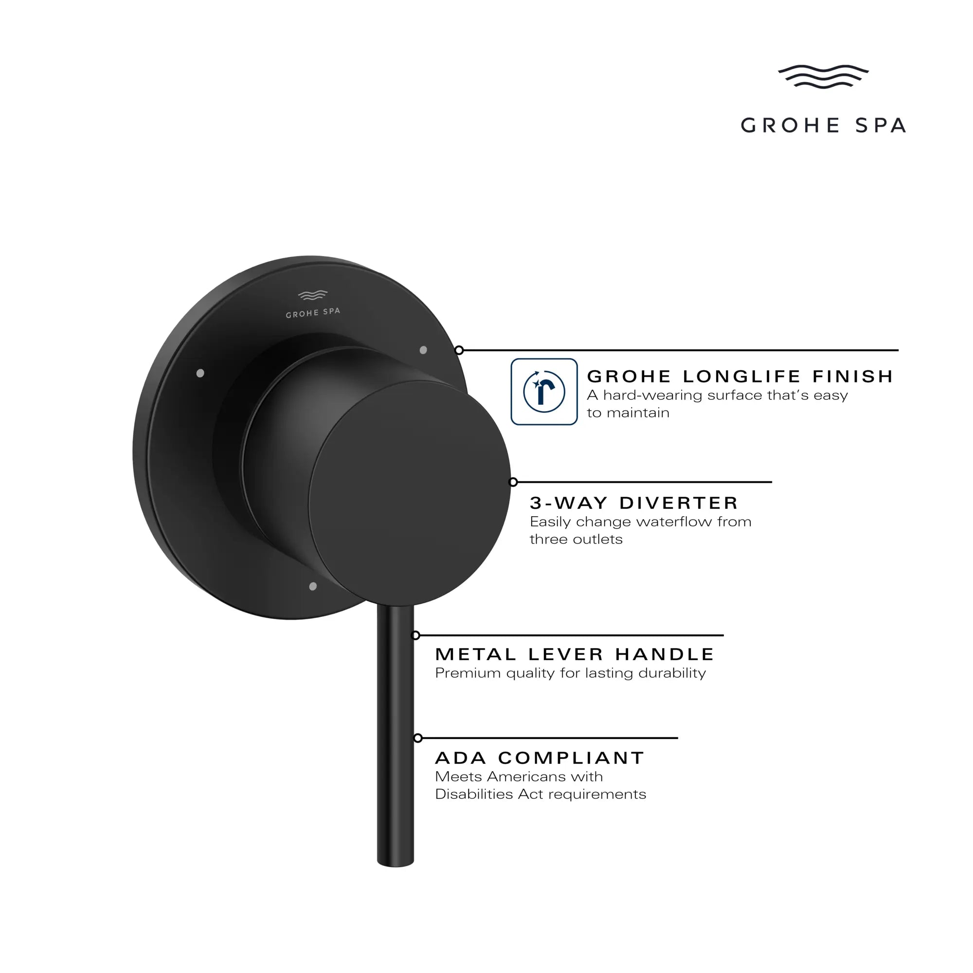 Garniture pour inverseur à 3 voies // CHROME STARLIGHT GROHE // 235672_Atrio_Infographic_29409_0001_JAN2024_1_CDNwebp.webp