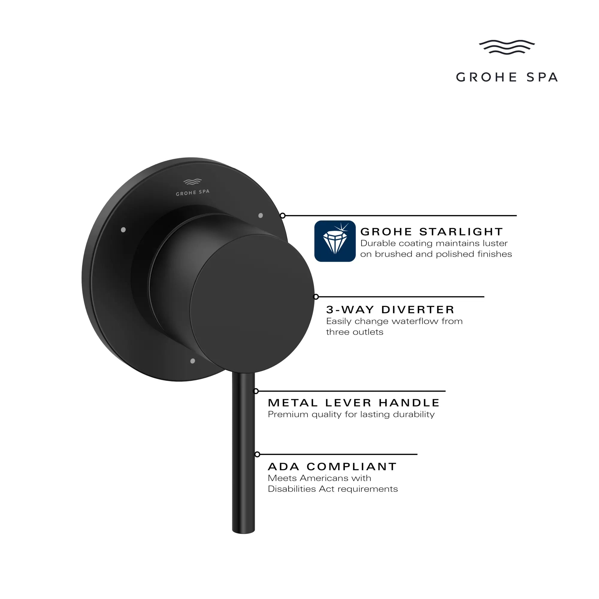 Garniture pour inverseur à 3 voies // CHROME STARLIGHT GROHE // 235672_Atrio_Infographic_29409_0001_JAN2024_CDNwebp.webp