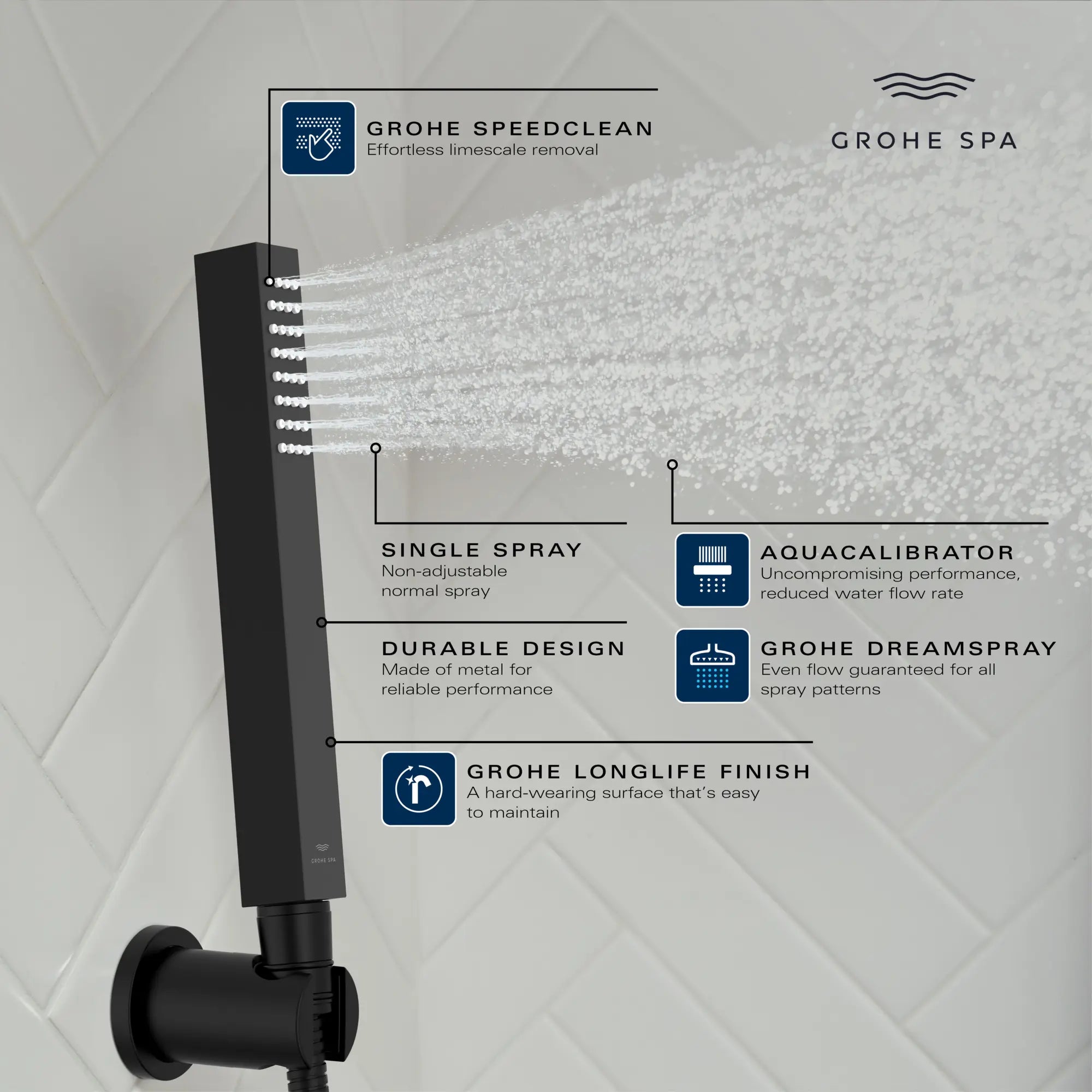 Douchette Euphoria Cube+ - 1 jet, 6,6 L/min (1,75 gpm) // NICKEL BROSSÉ INFINITYFINISH // 235681_Euphoria_Infographic_26867_0001_JAN2024_1_CDNwebp.webp