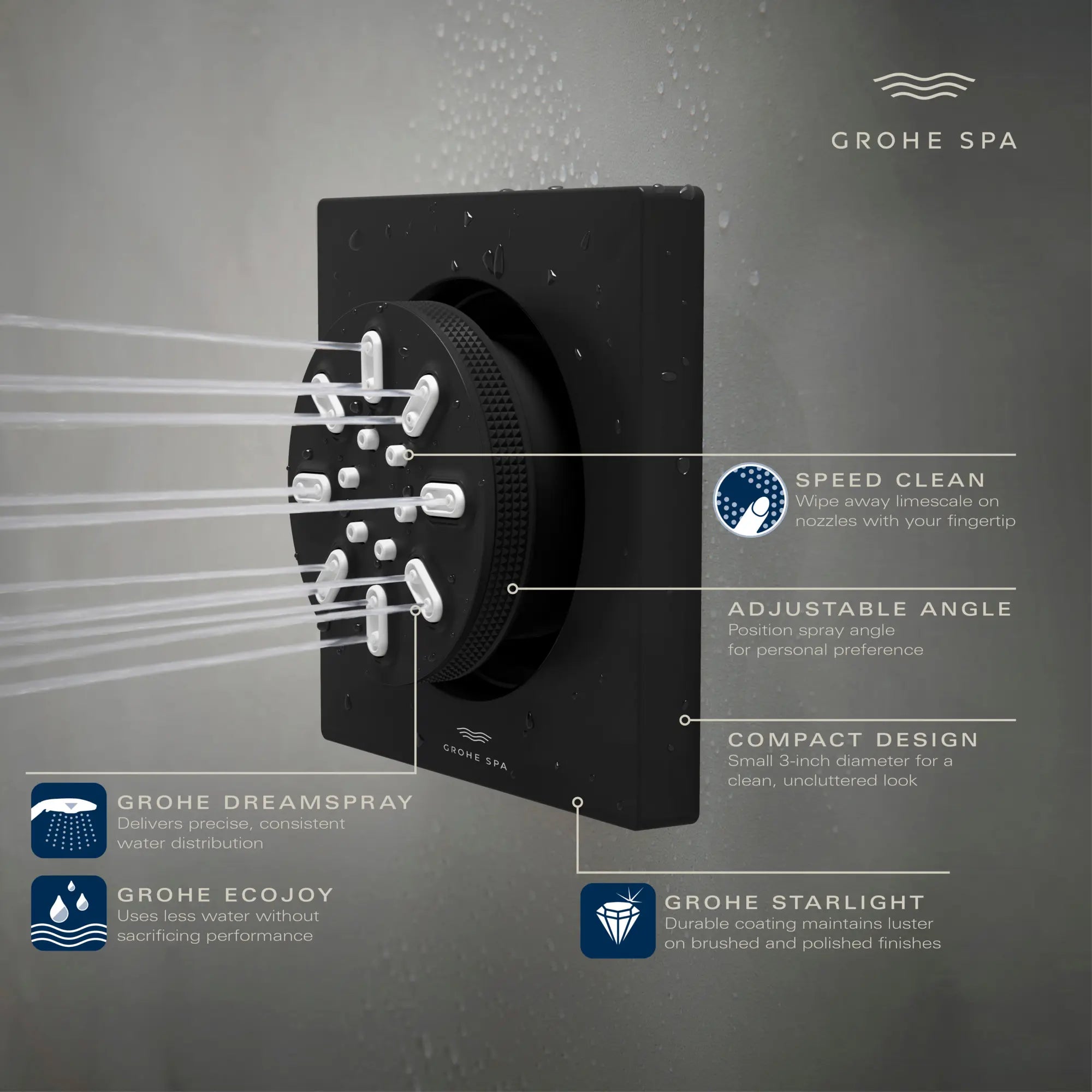 Jet de corps - 2 jets, 3,3 L/min (0,9 gpm) // CHROME STARLIGHT GROHE // 235685_RainshowerAqua_Infographic_26845_0001_JAN2024_CDNwebp.webp