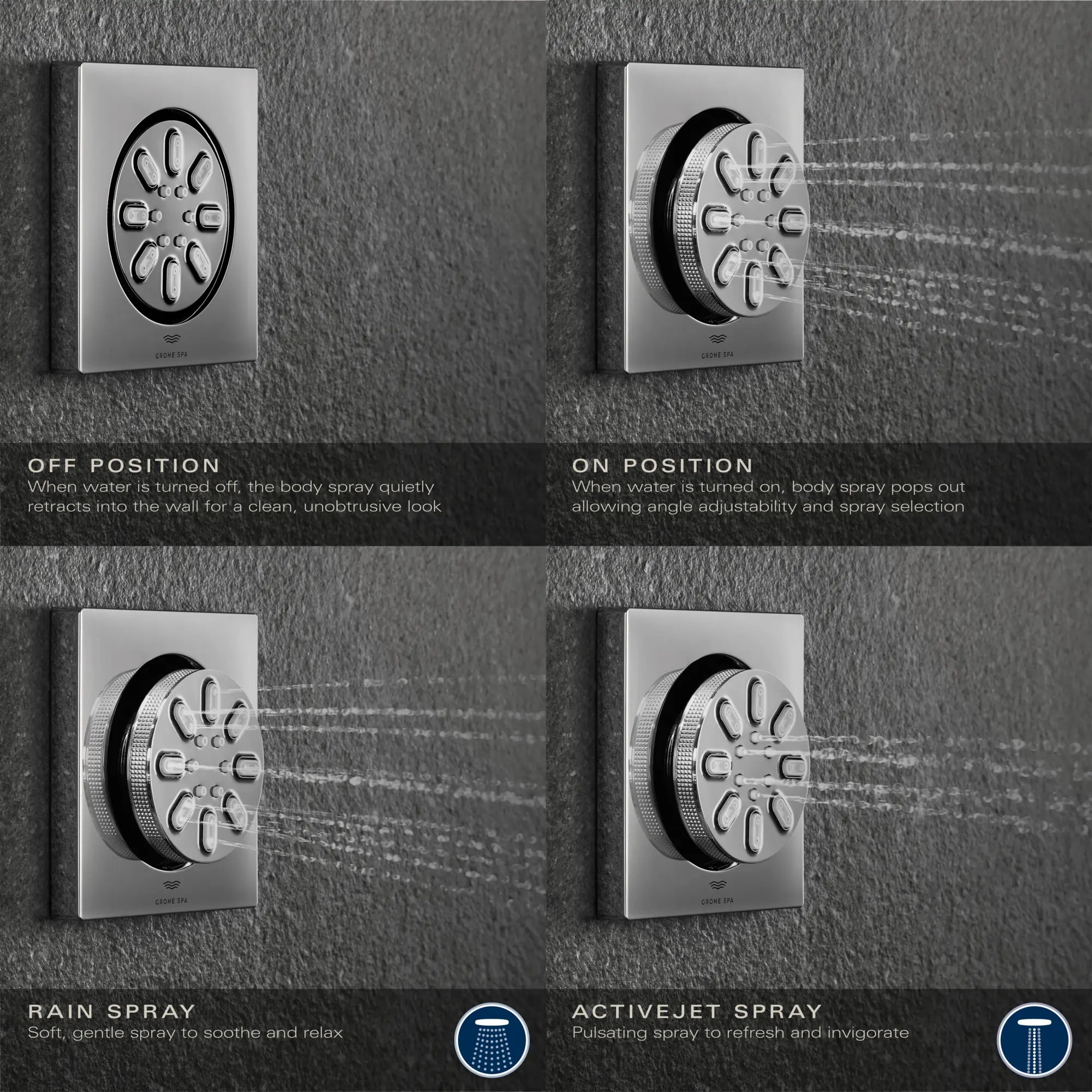 Jet de corps - 2 jets, 3,3 L/min (0,9 gpm) // CHROME STARLIGHT GROHE // 235687_RainshowerAqua_Infographic_26845_0004_JAN2024_CDNwebp.webp