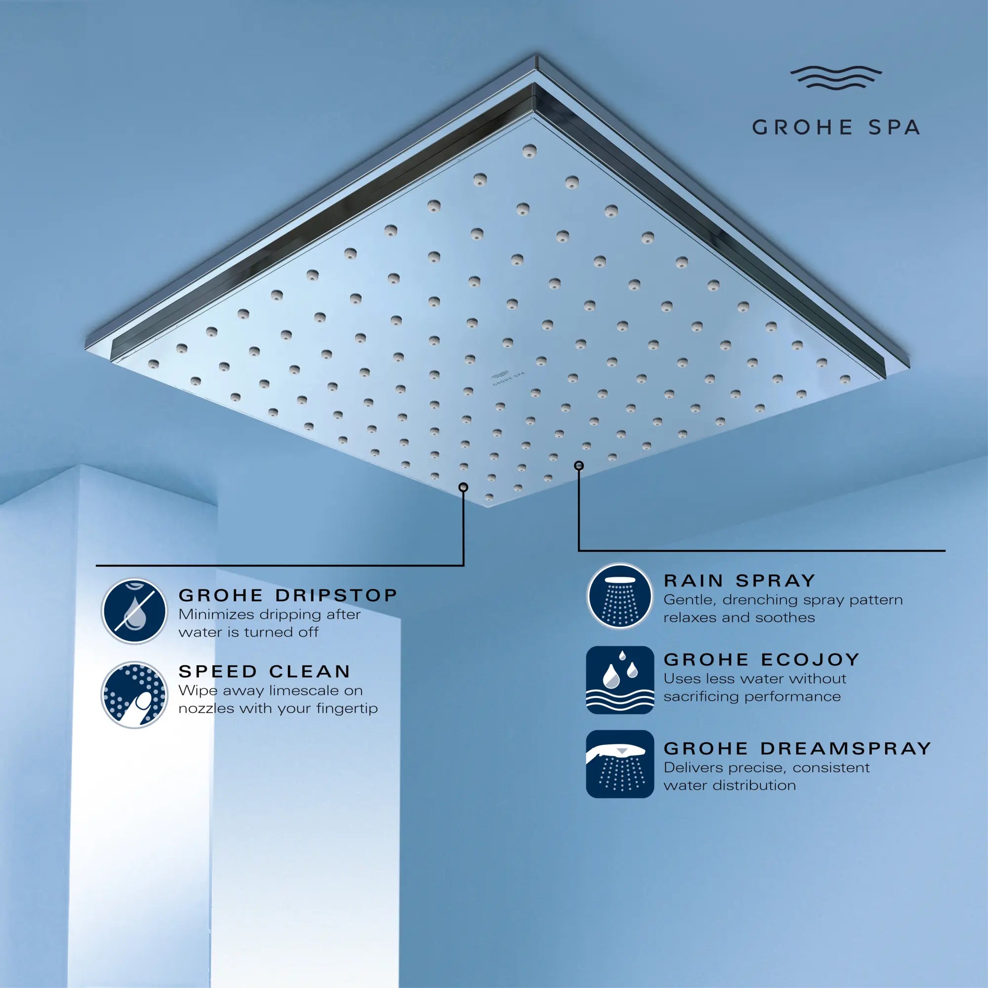 Pomme de douche 230 pour plafond, 9 po, 1 jet, 6,6 L/min (1,75 gpm) // CHROME STARLIGHT GROHE // 236651_Allure_Infographic_26869_0001_JAN2024_CDNwebp.webp