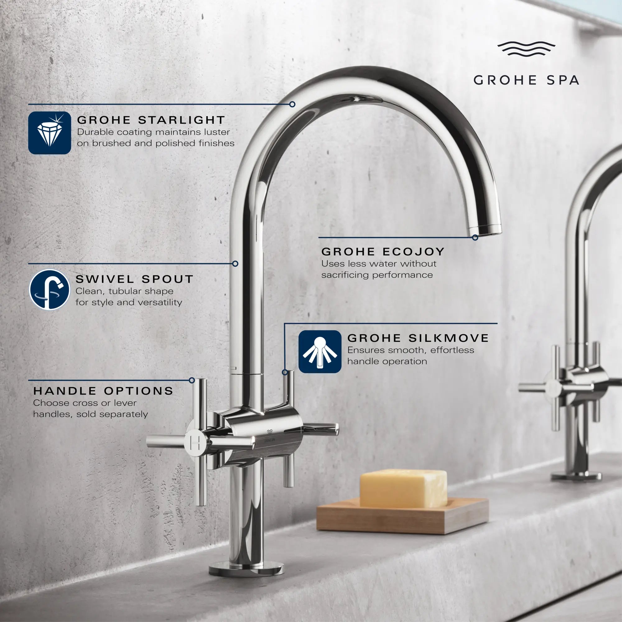 Grand robinet monotrou à deux poignées pour salle de bain 4,5 L/min (1,2 gpm)  // CHROME STARLIGHT GROHE // 236656_Atrio_Infographic_21146_0001_JAN2024_0_CDNwebp.webp