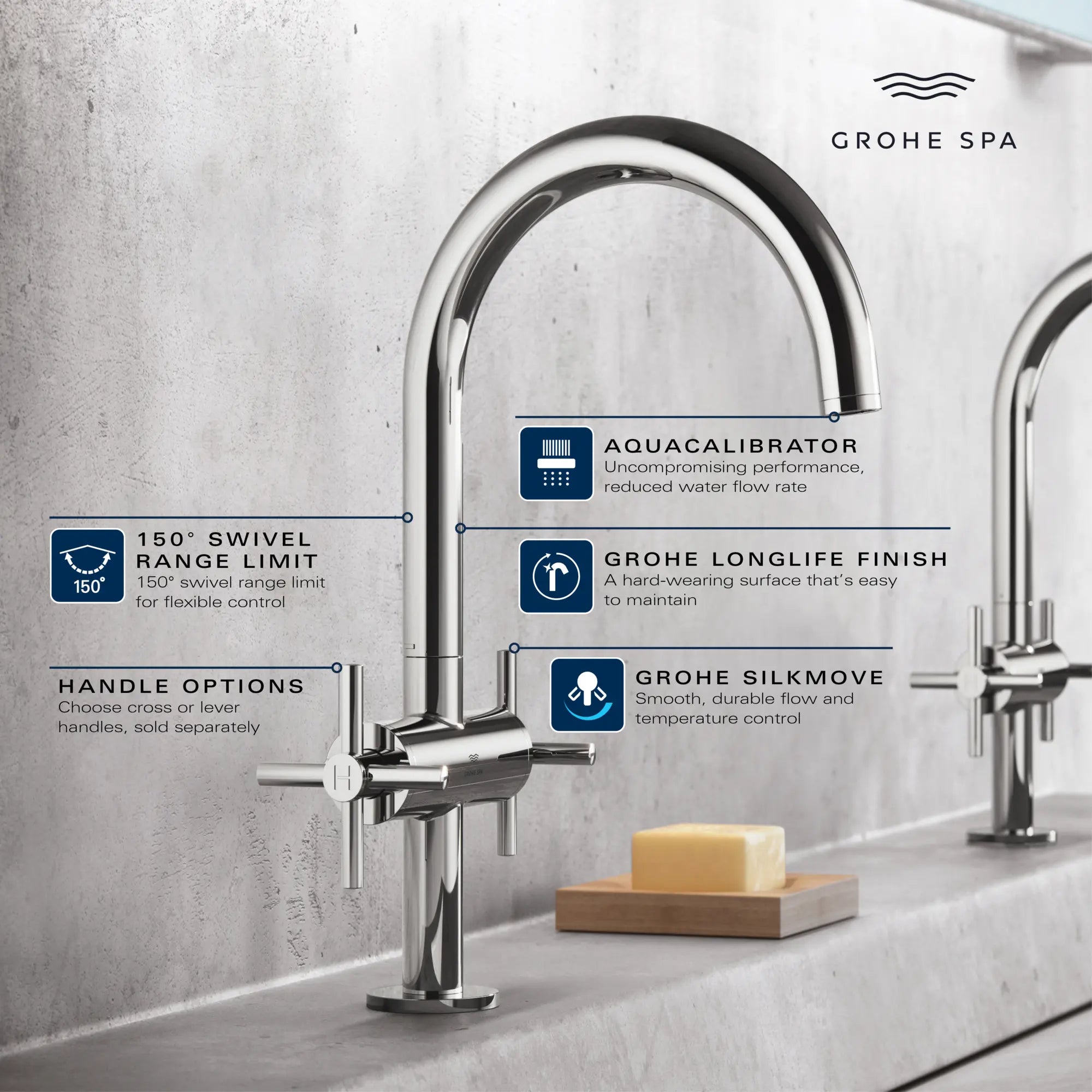 Grand robinet monotrou à deux poignées pour salle de bain 4,5 L/min (1,2 gpm) // CHROME STARLIGHT GROHE // 236656_Atrio_Infographic_21146_0001_MAY2026_1_CDNwebp.webp