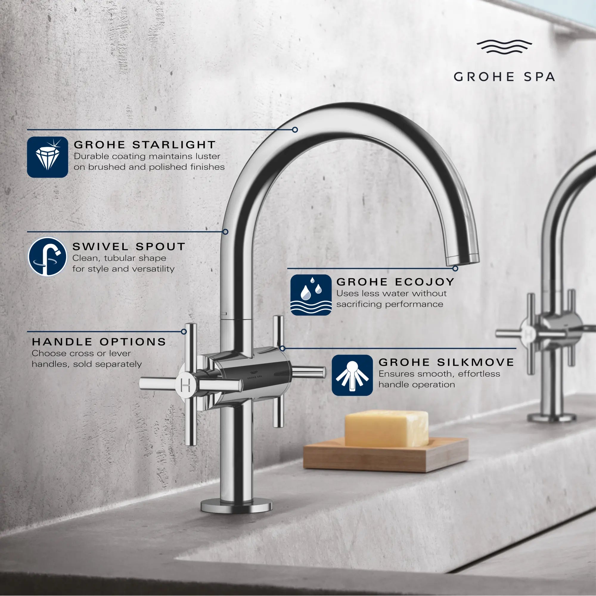 Robinet moyen monotrou à deux poignée pour salle de bain, 4,5 L/min (1,2 gpm) // CHROME STARLIGHT GROHE // 236658_Atrio_Infographic_21148_0001_JAN2024_0_CDNwebp.webp