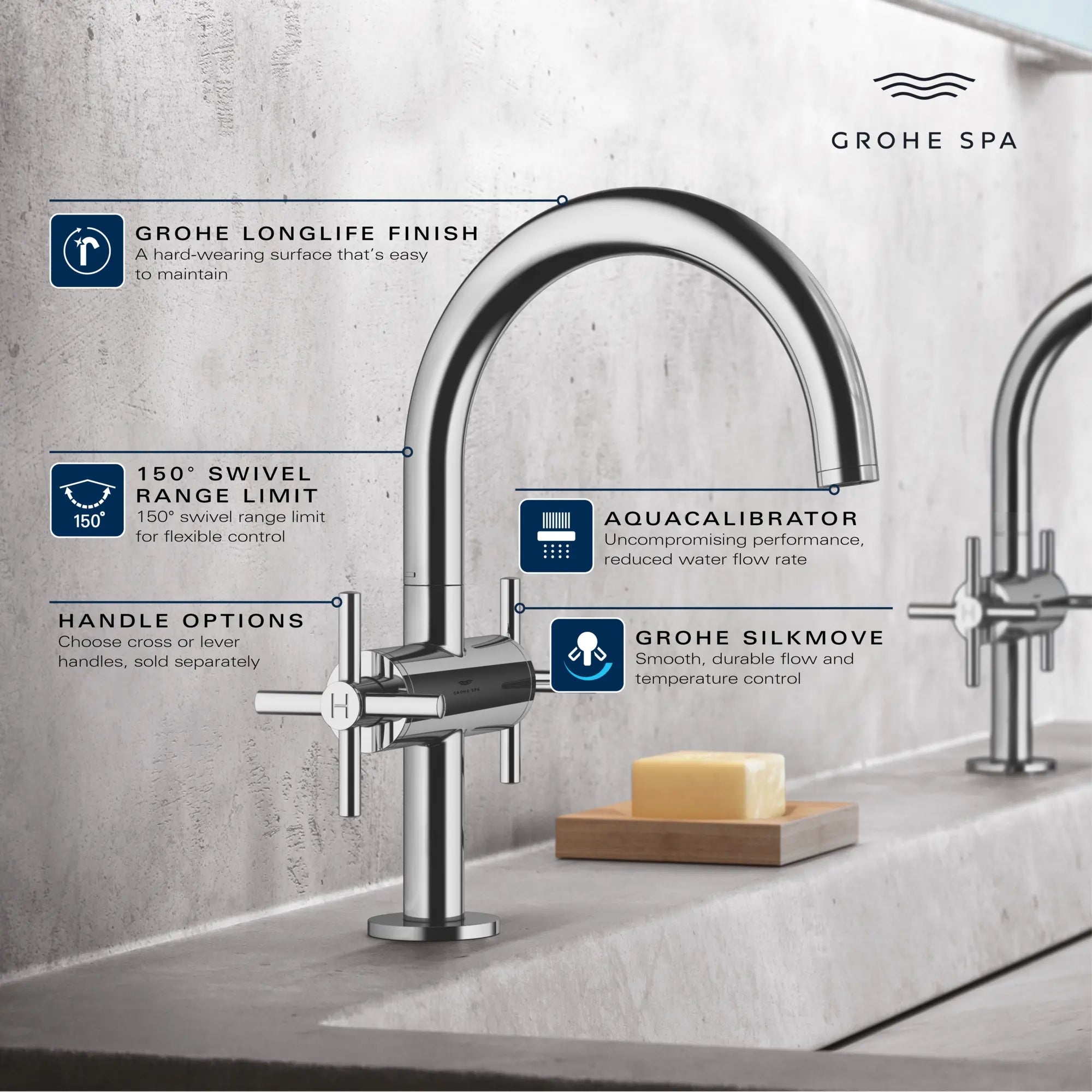 Robinet moyen monotrou à deux poignée pour salle de bain, 4,5 L/min (1,2 gpm) // CHROME STARLIGHT GROHE // 236658_Atrio_Infographic_21148_0001_MAY2026_1_CDNwebp.webp