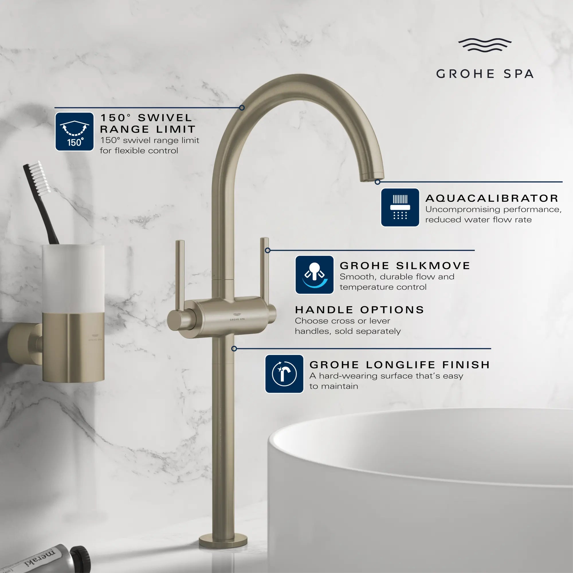 Robinet monotrou pour vasque, à deux poignée, à montage sur plan 4,5 L/min (1,2 gpm) // CHROME STARLIGHT GROHE // 236660_Atrio_Infographic_21161_0001_MAY2026_1_CDNwebp.webp
