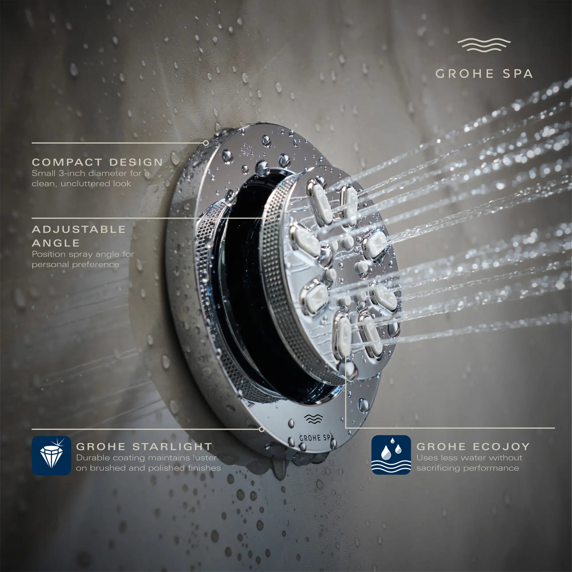 Jet de corps - 2 jets, 3,3 L/min (0,9 gpm) // CHROME STARLIGHT GROHE // 236667_RainshowerAqua_Infographic_26844_0001_JAN2024_CDNwebp.webp