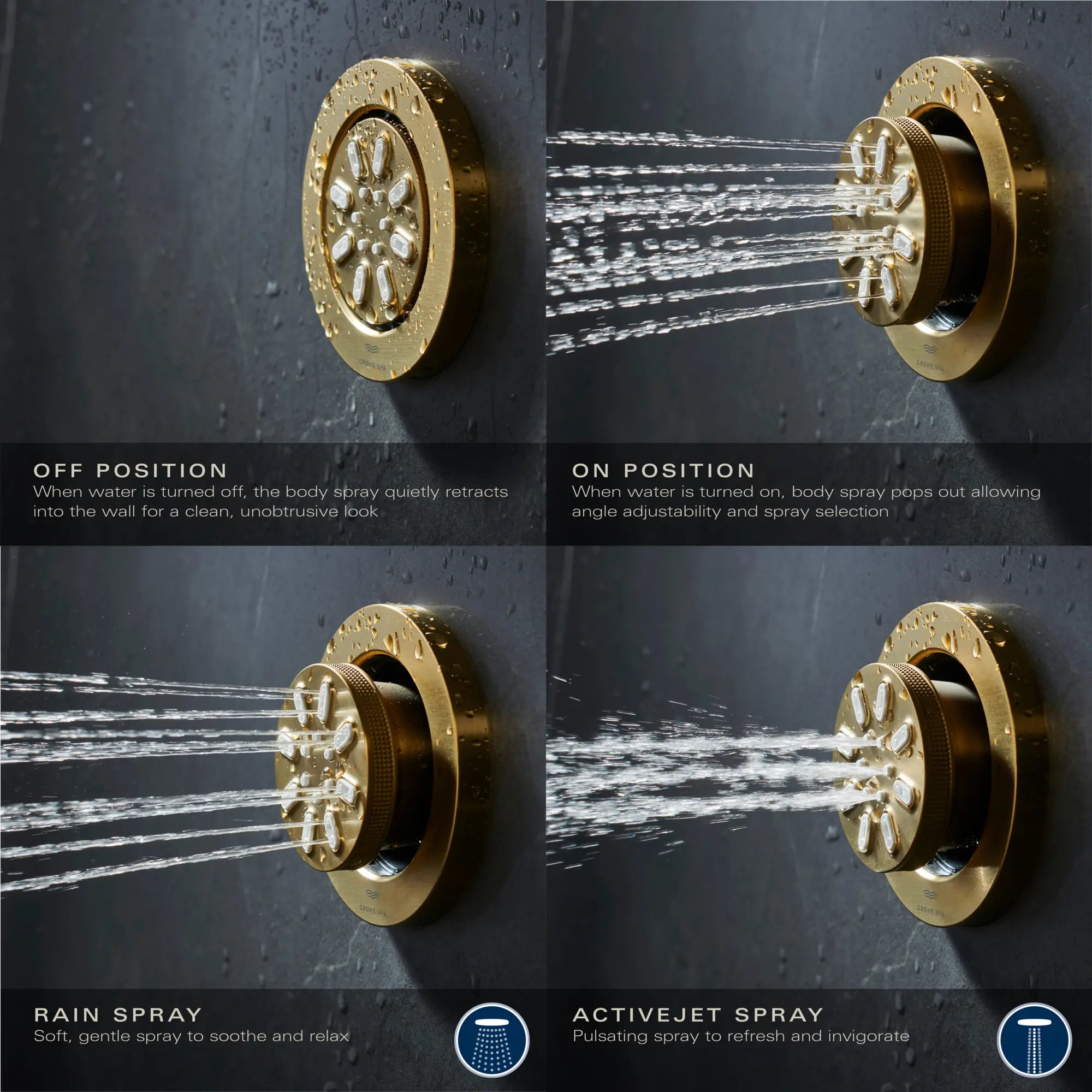 Jet de corps - 2 jets, 3,3 L/min (0,9 gpm) // CHROME STARLIGHT GROHE // 236668_RainshowerAqua_Infographic_26844_0004_JAN2024_CDNwebp.webp
