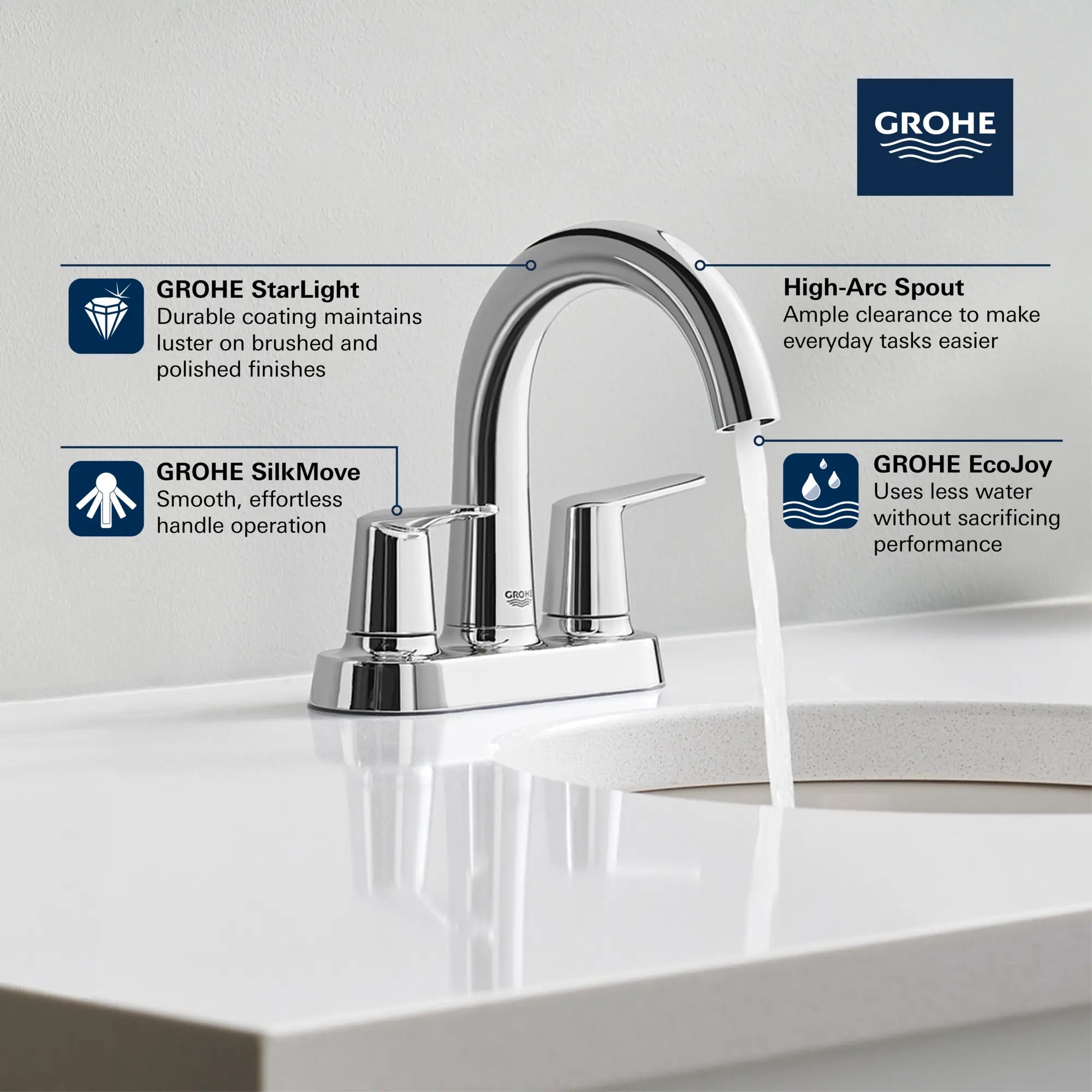 Robinet combiné de 4 po Veletto // CHROME STARLIGHT GROHE // 244575_Veletto_Infographic_20582_0001_JAN2024_CDNwebp.webp