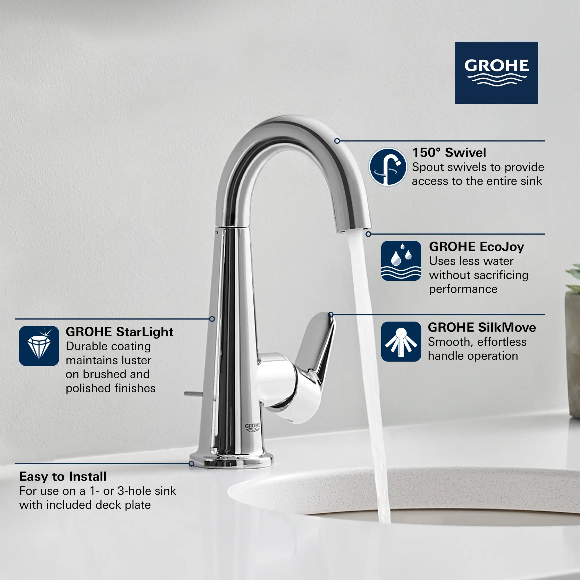 Robinet combiné de 4 po Veletto // CHROME STARLIGHT GROHE // 244576_Veletto_Infographic_23837_0001_JAN2024_CDNwebp.webp