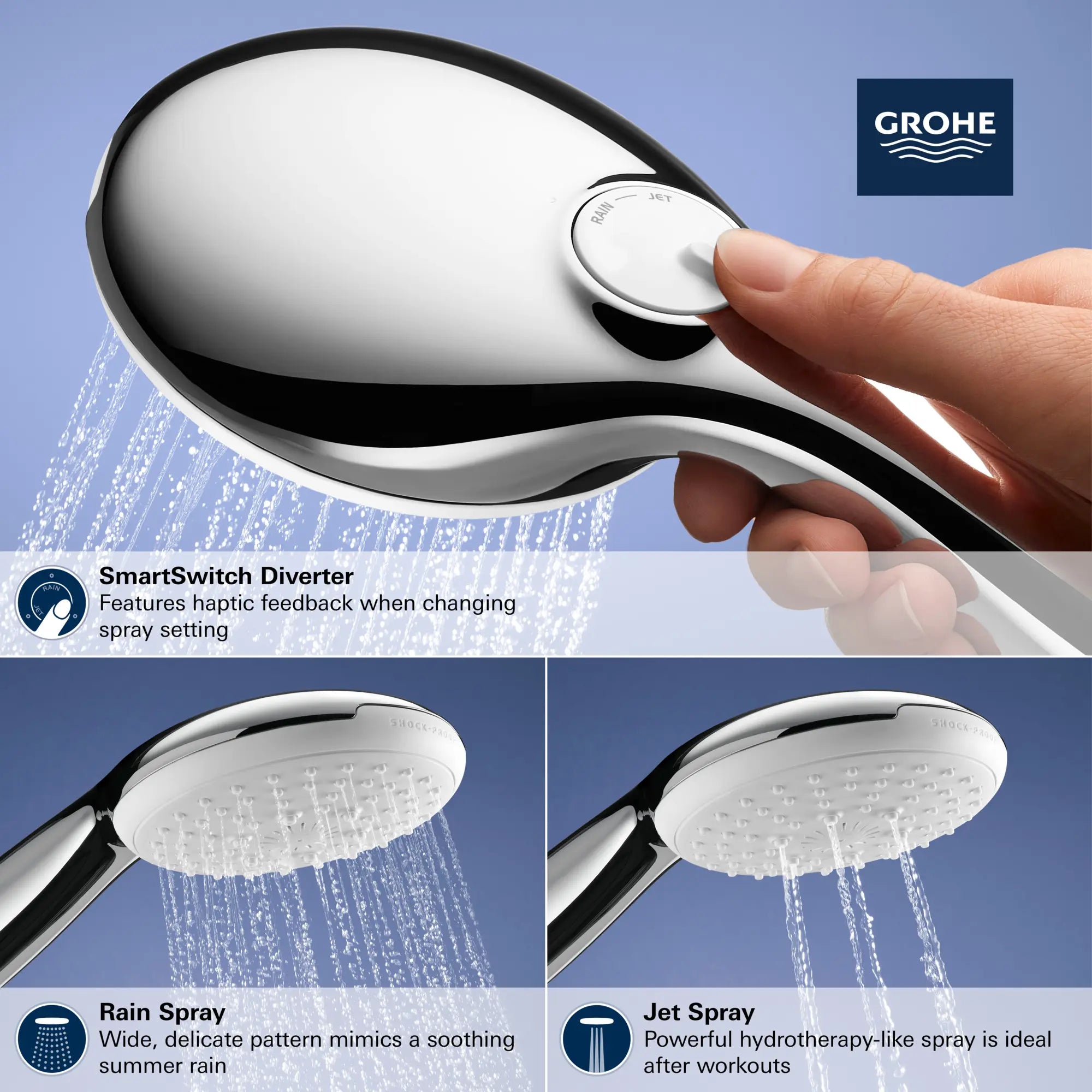 Tempesta 110 - Ensemble de barre de douche ronde, 24 po, 2 jets, 5,7 L/min (1,5 gpm) // CHROME STARLIGHT GROHE // 247191_Tempesta_Infographic_26077_0002_JUN2024_CDNwebp.webp