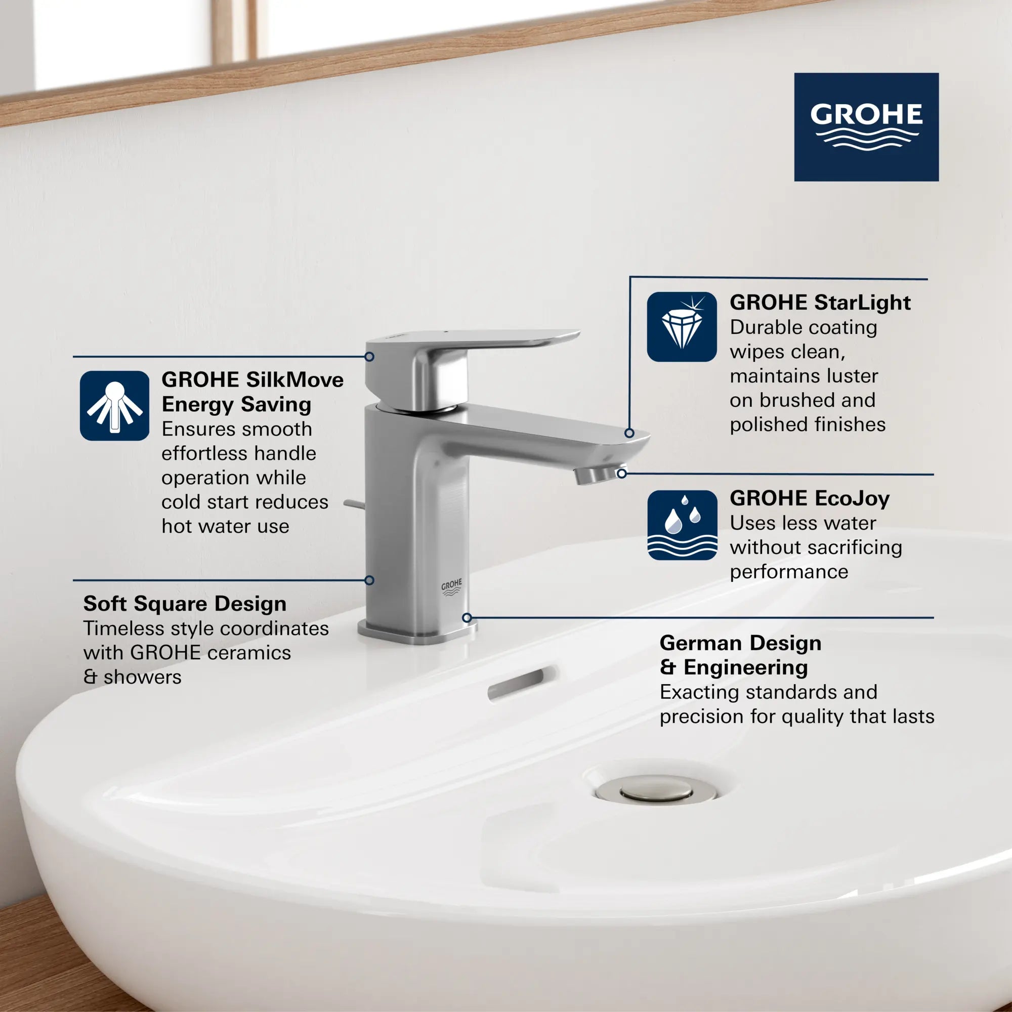 Robinet de salle de bain Cubeo à orifice et manette uniques, démarrage à froid, taille P, 4,5 L/min (1,2 gal/min) // CHROME STARLIGHT GROHE // 260629_GROHE_CUBEO_Softsquare_1053490000_0002_MAR2025_0_CDNwebp.webp