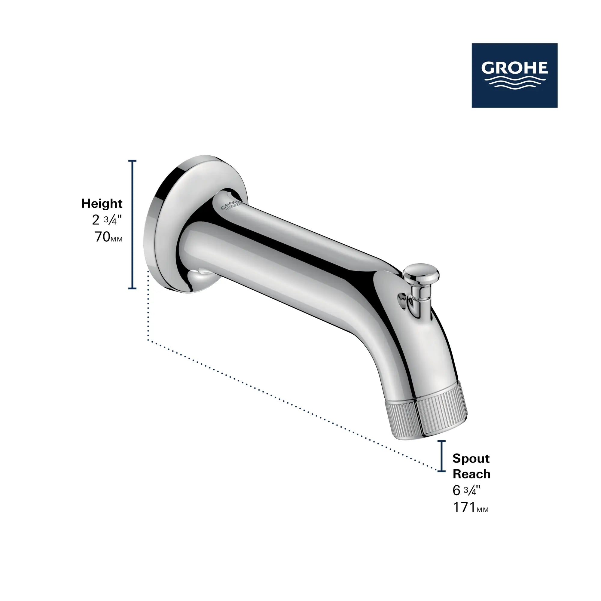 Bec de baignoire Listra avec inverseur // NICKEL BROSSÉ INFINITYFINISH // 278710_Listra_Infographic_106206_0001_Nov2025_1_CDNwebp.webp