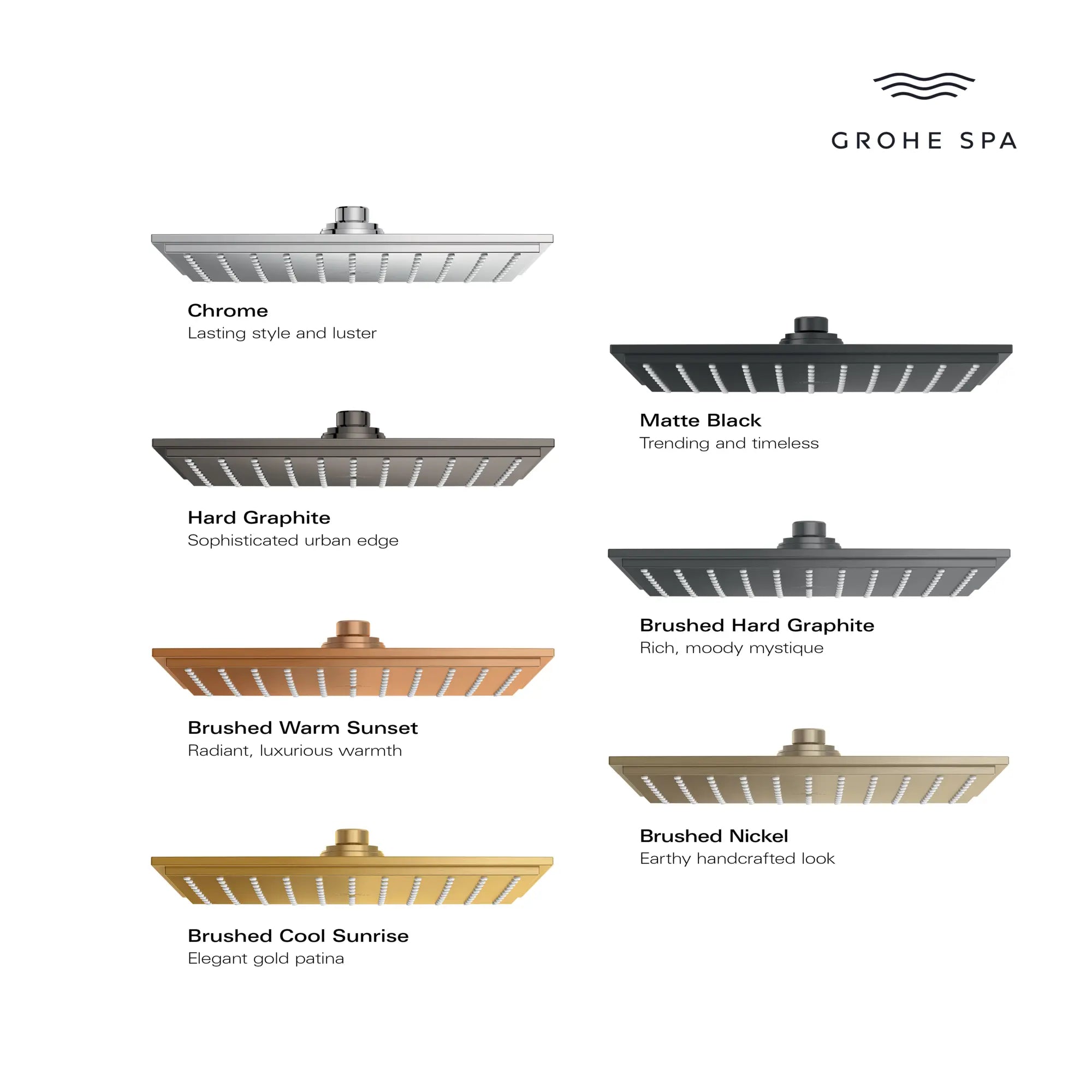 Pomme de douche 230, 9 po, 1 jet, 6,6 L/min (1,75 gpm) // CHROME STARLIGHT GROHE // 280936_Rainshower_Infographic_26868_26877_0001_MAY2026_1_CDNwebp.webp