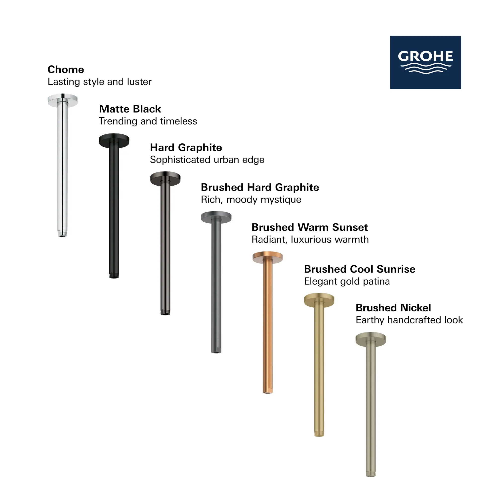 Bras de douche de plafond Rainshower de 30,48 cm (12 po) // CHROME STARLIGHT GROHE // 281429_Rainshower_Infographic_28492_0001_MAY2026_1_CDNwebp.webp