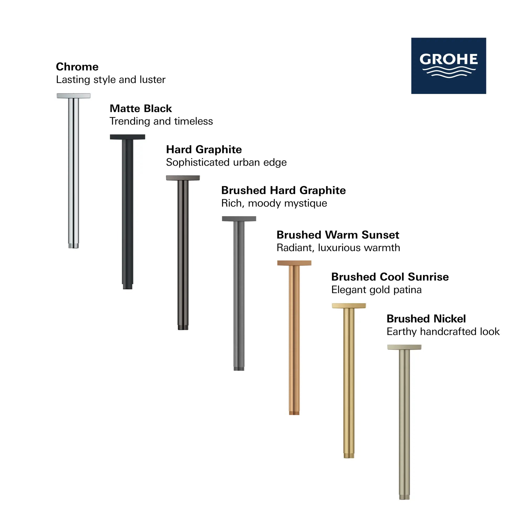 Bras de douche de plafond Rainshower de 30,48 cm (12 po) avec bride carrée // CHROME STARLIGHT GROHE // 281654_Rainshower_Infographic_27487_0001_MAY2026_1_CDNwebp.webp