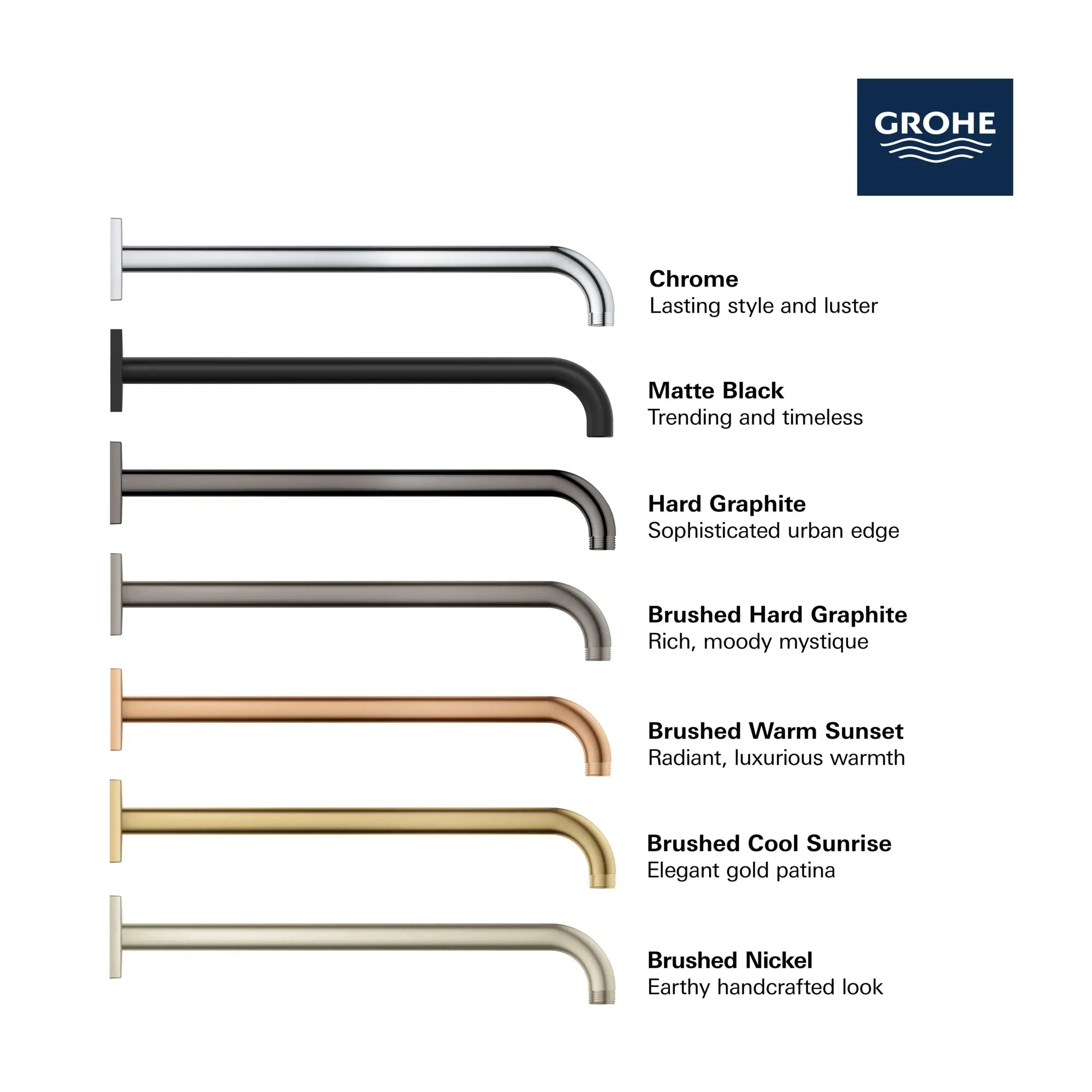 Bras de douche carré Rainshower de 38,10 cm (15 po) // CHROME STARLIGHT GROHE // 281748_Rainshower_Infographic_26632_0001_MAY2026_1_CDNwebp.webp