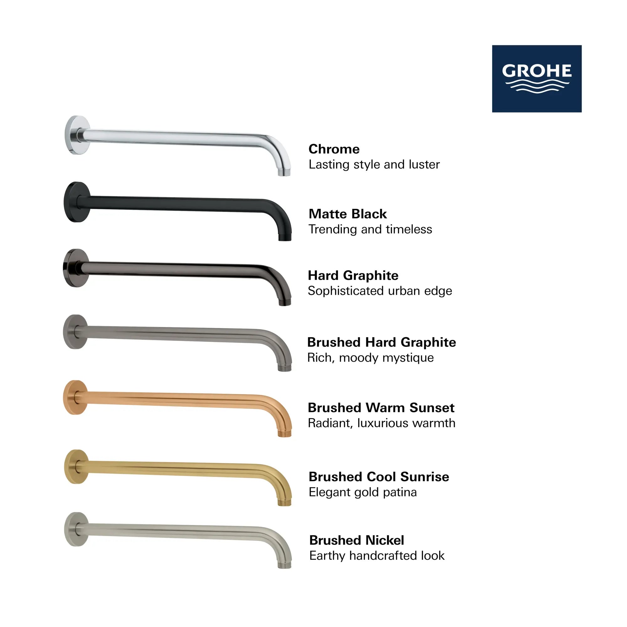 Bras de douche rond Rainshower de 38,10 cm (15 po) // CHROME STARLIGHT GROHE // 281768_Rainshower_Infographic_28540_0001_MAY2026_1_CDNwebp.webp