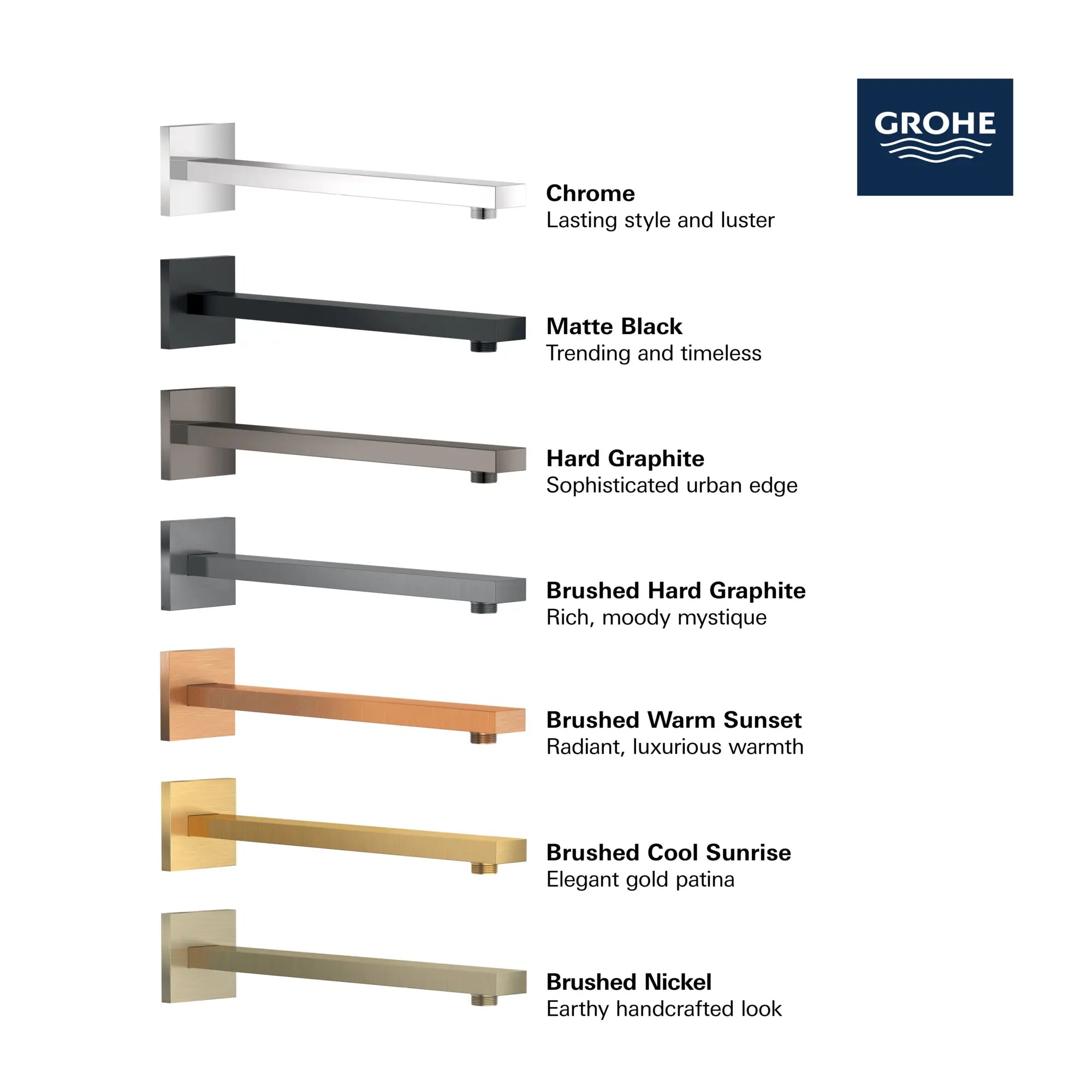  Bras de douche Eurocube de 30,48 cm (12 po) // CHROME STARLIGHT GROHE // 281838_Rainshower_Infographic_27710_0001_MAY2026_1_CDNwebp.webp
