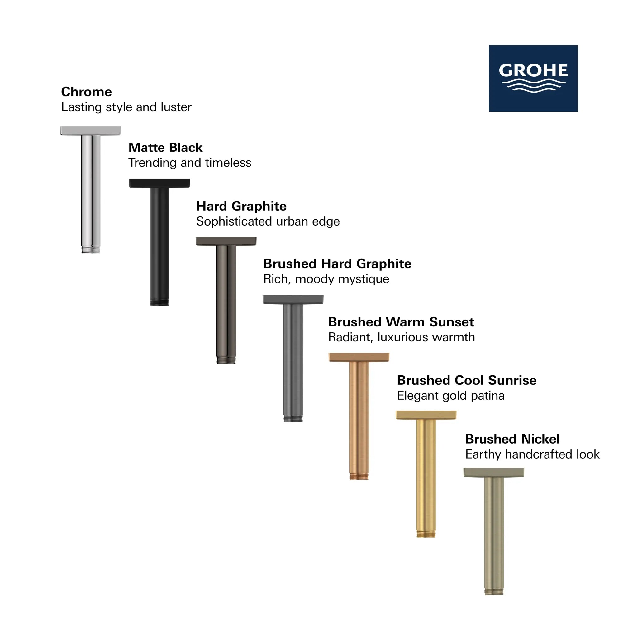 Bras de douche de plafond Rainshower de 15,24 cm (6 po) avec bride carrée // CHROME STARLIGHT GROHE // 281840_Rainshower_Infographic_27486_0001_MAY2026_1_CDNwebp.webp