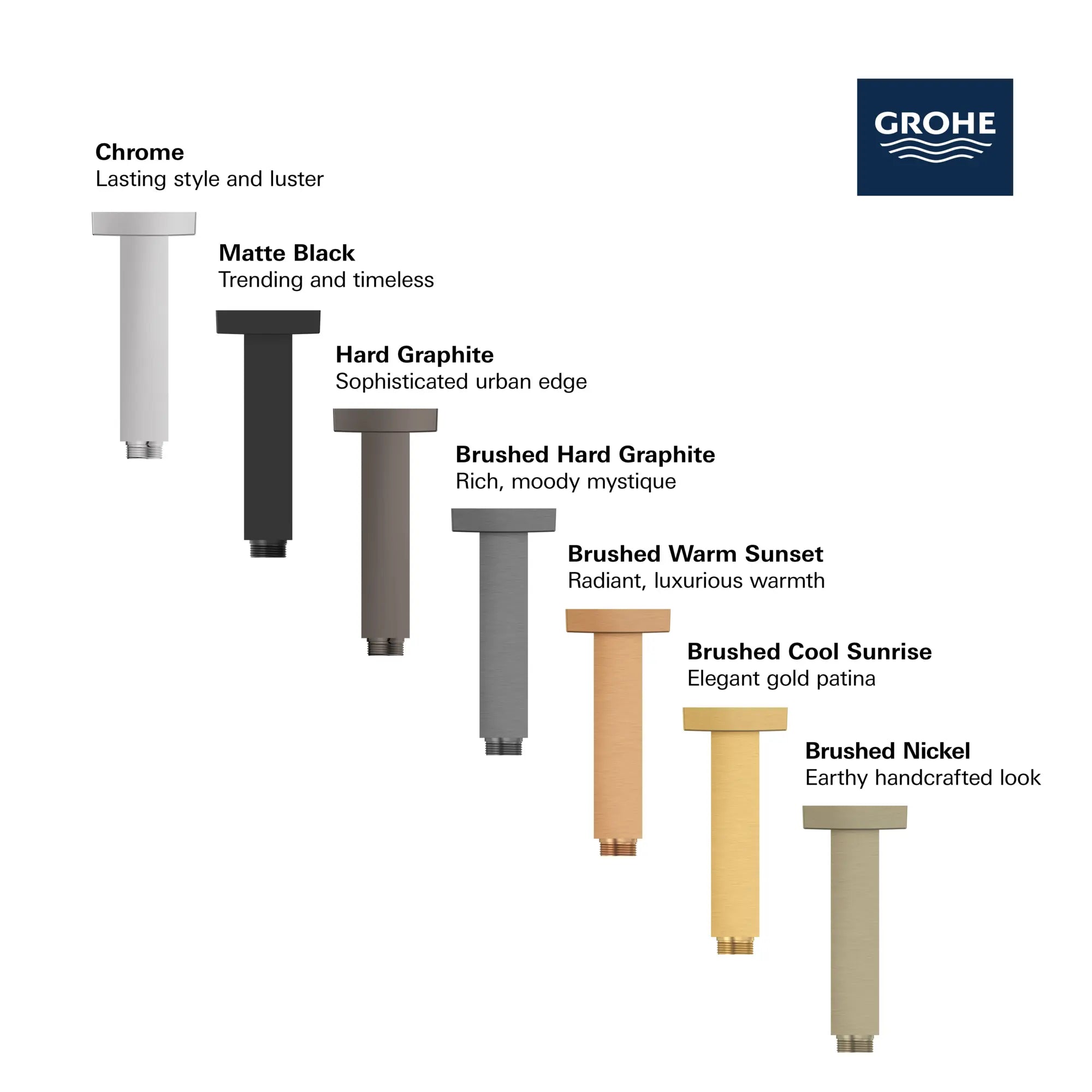 Bras de douche de plafond Eurocube de 15,24 cm (6 po) // CHROME STARLIGHT GROHE // 281845_Rainshower_Infographic_27712_0001_MAY2026_1_CDNwebp.webp