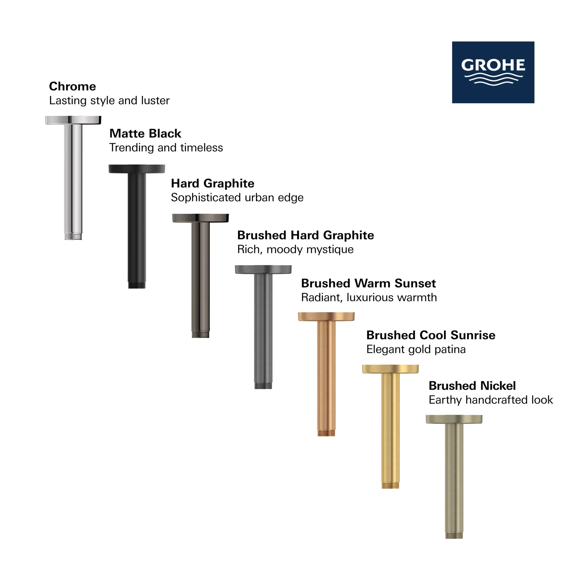 Bras de douche rond de plafond Rainshower de 15,24 cm (6 po) // CHROME STARLIGHT GROHE // 281846_Rainshower_Infographic_27217_0001_MAY2026_1_CDNwebp.webp
