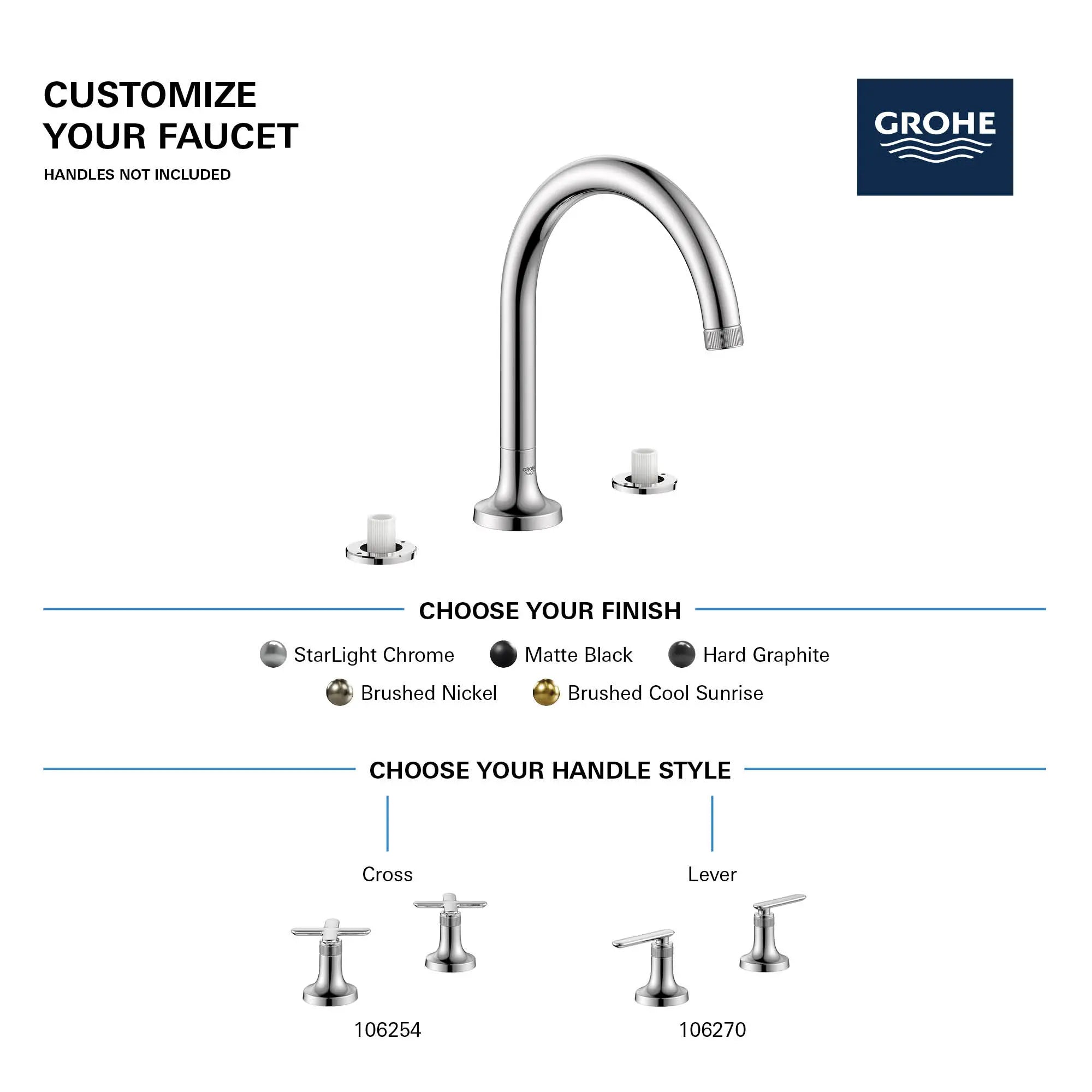 Robinet de remplissage de baignoire romaine Listra à 3 trous monté sur plan // AUBE FRAÎCHE BROSSÉ // 281855_Listra_Infographic_106261_0001_FEB2026_0_CDNwebp.webp